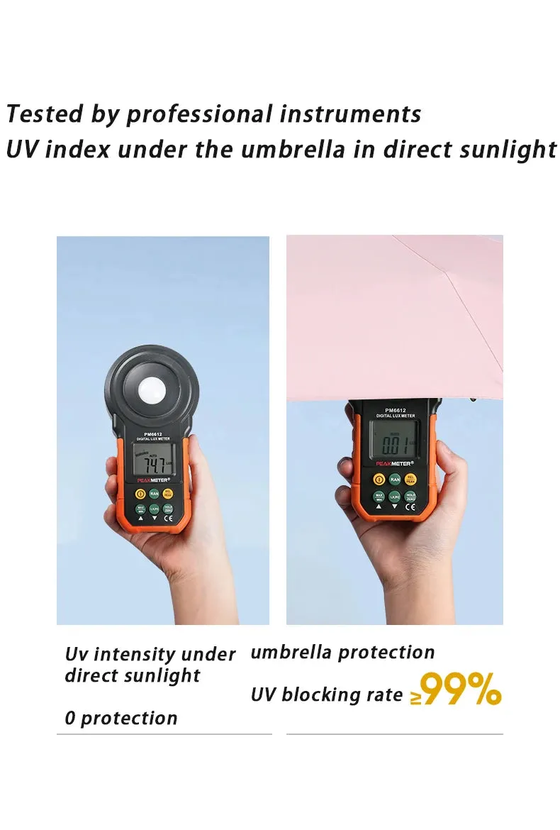 ☔ Compact & Lightweight Automatic Travel Umbrella – Strong, Windproof & Waterproof with Reinforced 6-Rib Design! 🌦️✨