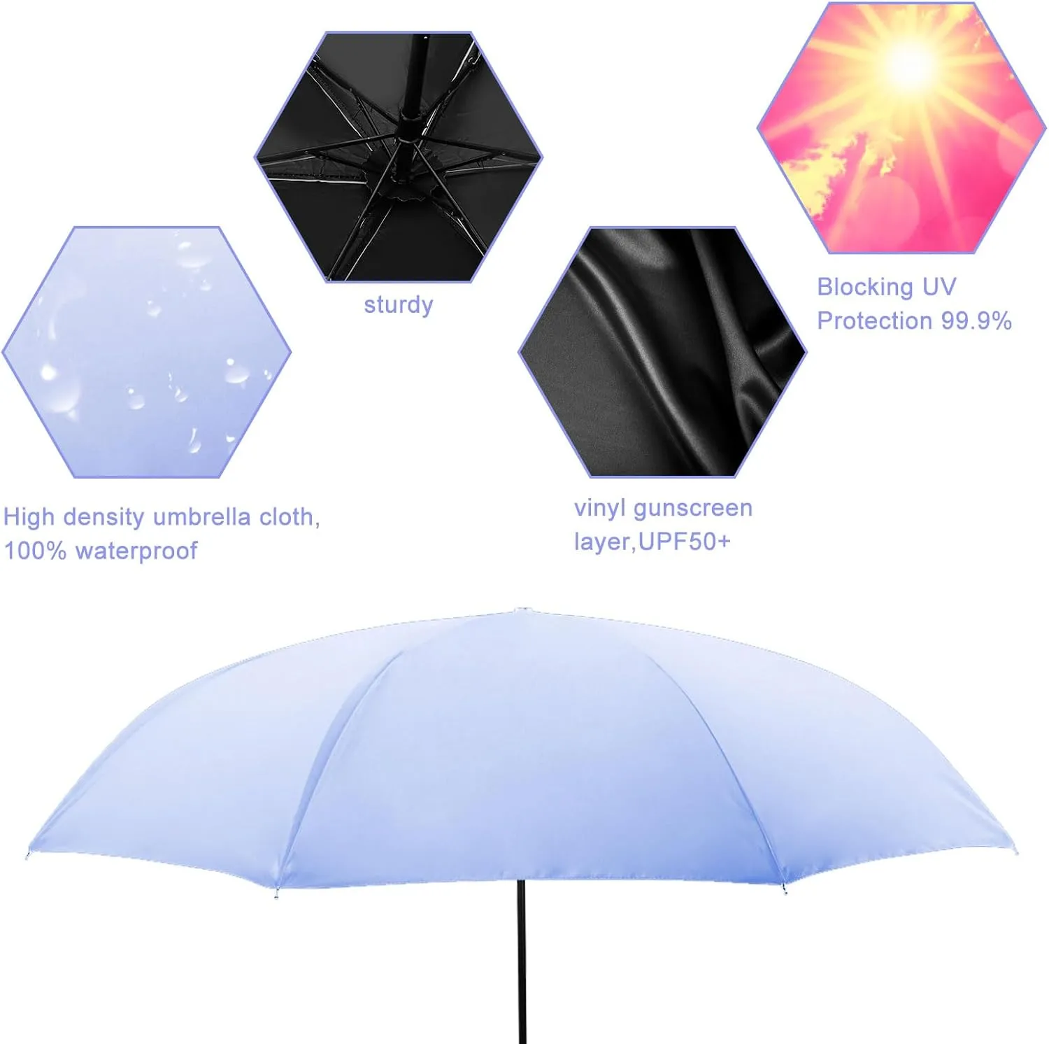 2-Pack Travel Mini Compact Umbrellas - UV Sun Protection 50  Portable Totes & Pocket Purse Umbrellas for Men, Women & Kids - Rain & Sunproof, Fits in Purse/Backpack