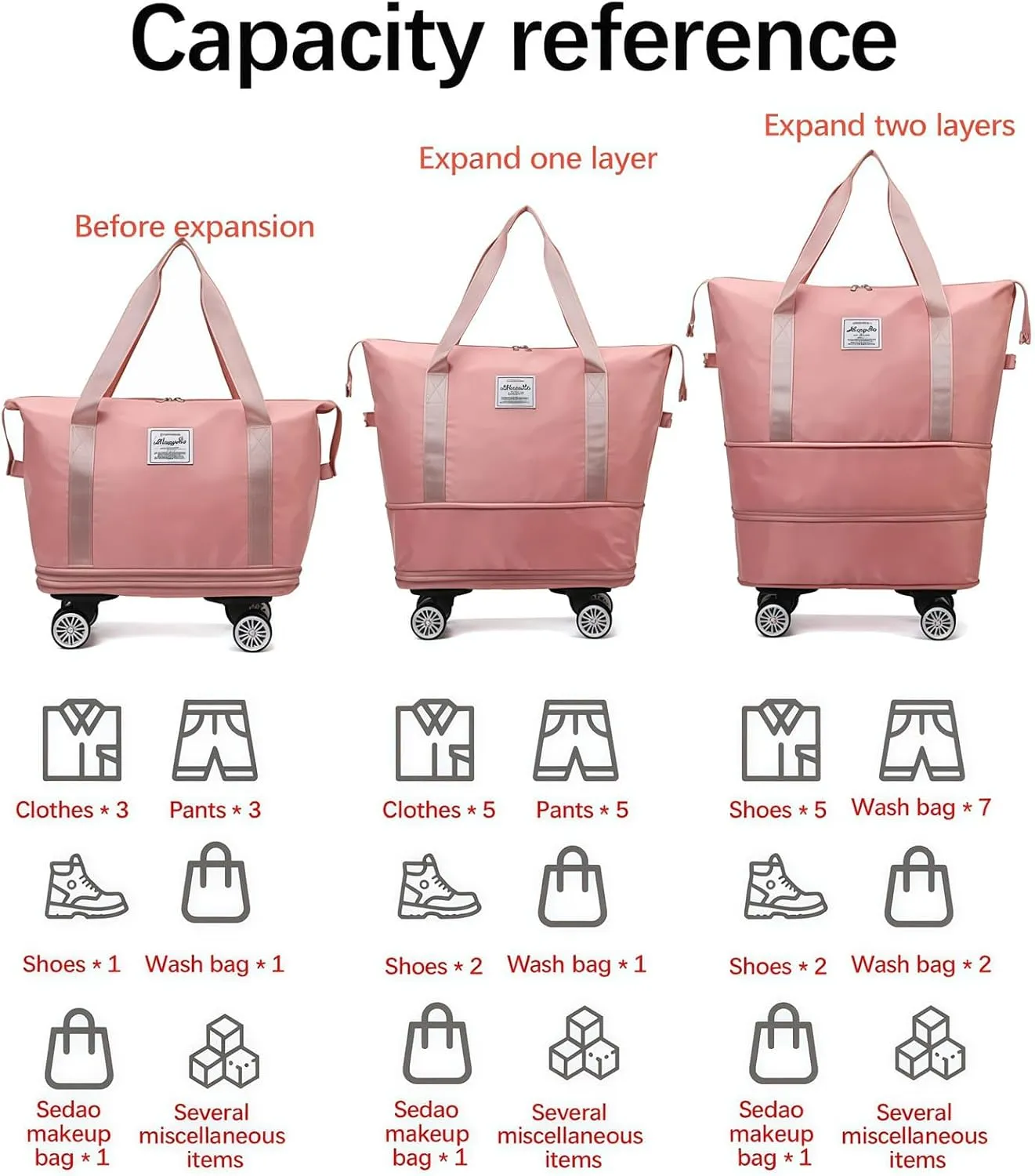 2025 New Travel Bag with Wheels,Expandable Foldable Duffle Bag, Large Capacity with Wheels,Universal Wheel Removable Duffle (Pink)