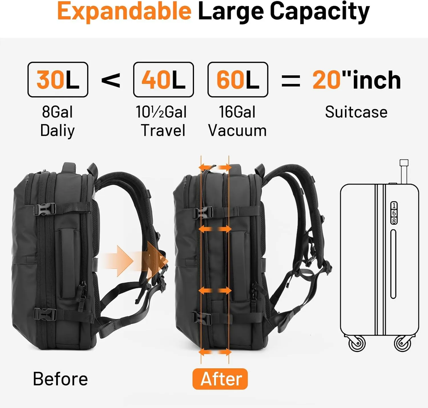 60L Expandable Vacuum Backpack with Air Pump for Long Travel with Vacuum Compression Pocket Large Capacity Water-resistant Gray 1680D Oxford Fabric Lamination Fabric