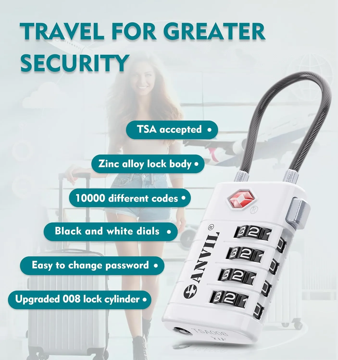 ANVIL 4 Digit Luggage Locks, TSA Locks for Luggage, Advanced TSA008 core, Alert Indicator for Your Travel Lock, Suitcase Lock.(4, White)