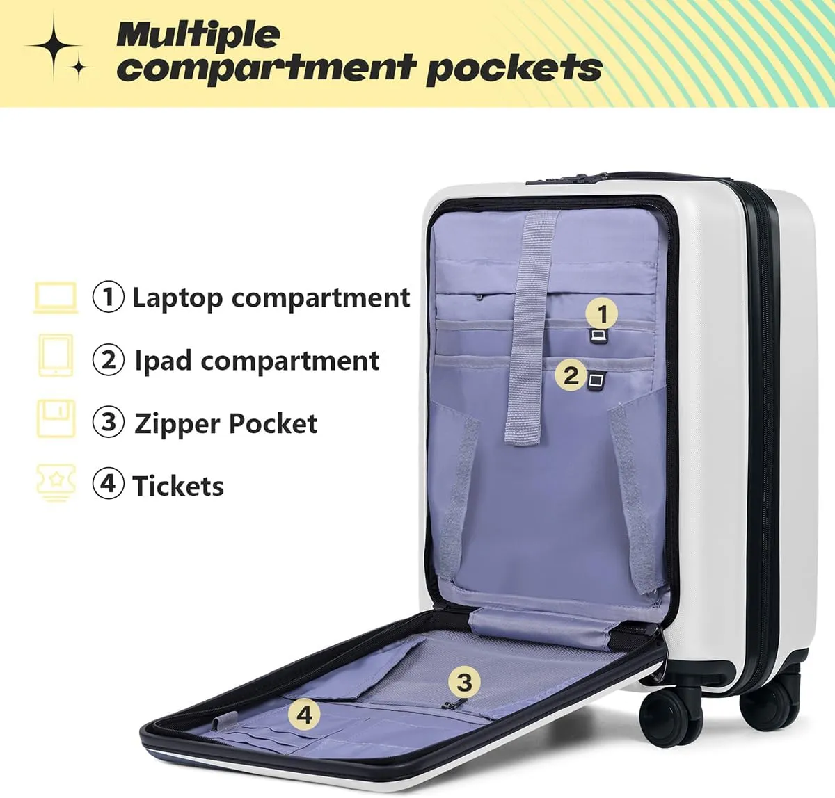 AnyZip Luggage Set Carry On Luggage Expandable (only 28") Suitcase with Compartment (only 20") PC ABS Spinner 20in 24in 28in Carry on Suitcase