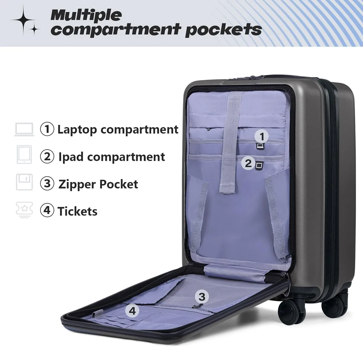 AnyZip Luggage Set Carry On Luggage Expandable (only 28") Suitcase with Compartment (only 20") PC ABS Spinner 20in 24in 28in Carry on Suitcase