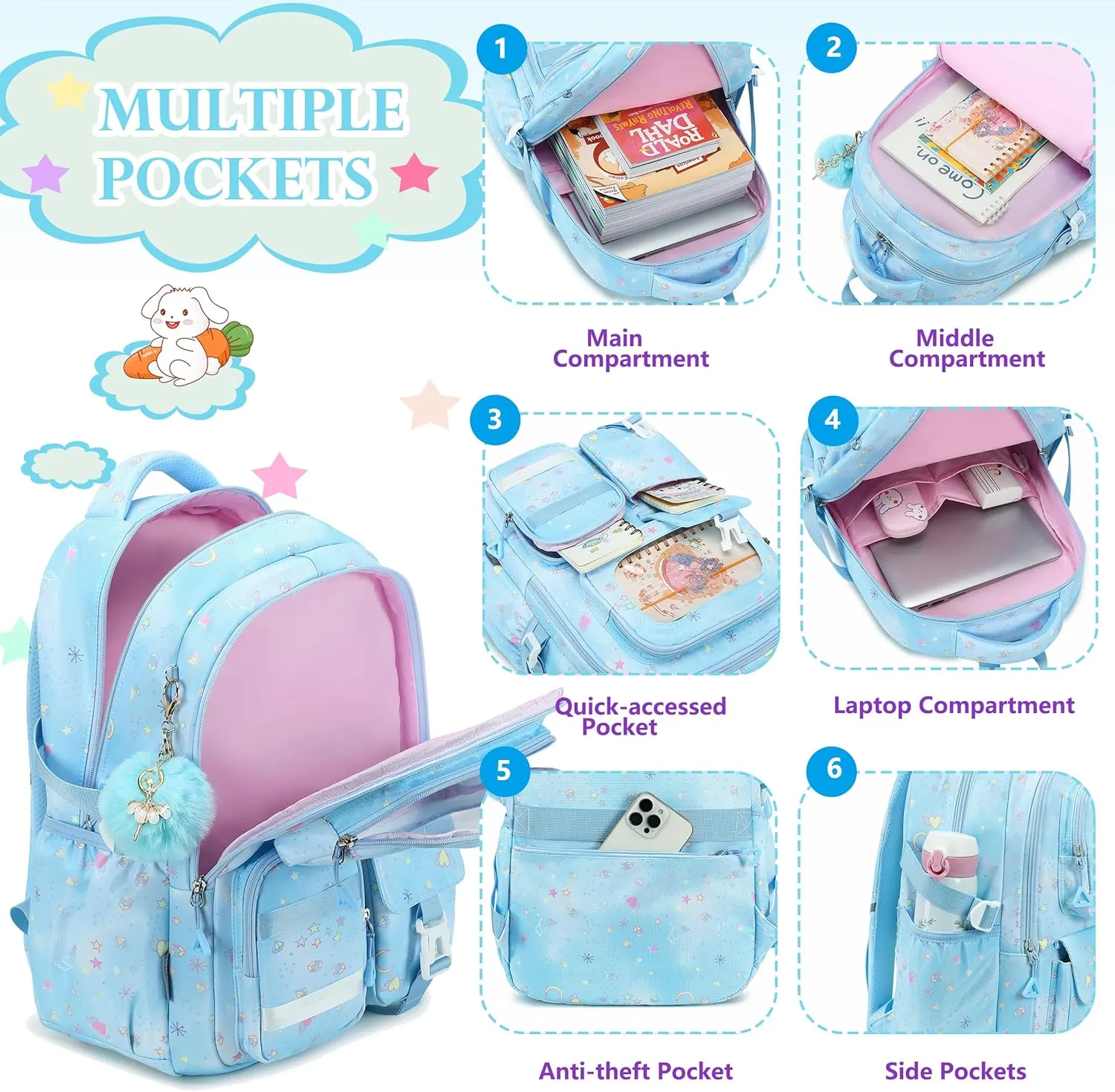 AO ALI VICTORY Backpack for Girls with Lunch Bag Pencil Case Kids School Bags for Kindergarten Elementary Middle Primary Schoolbag Cute 16 inch Laptop Bookbag Students 3 PCS Cute Bookbag, Blue Set