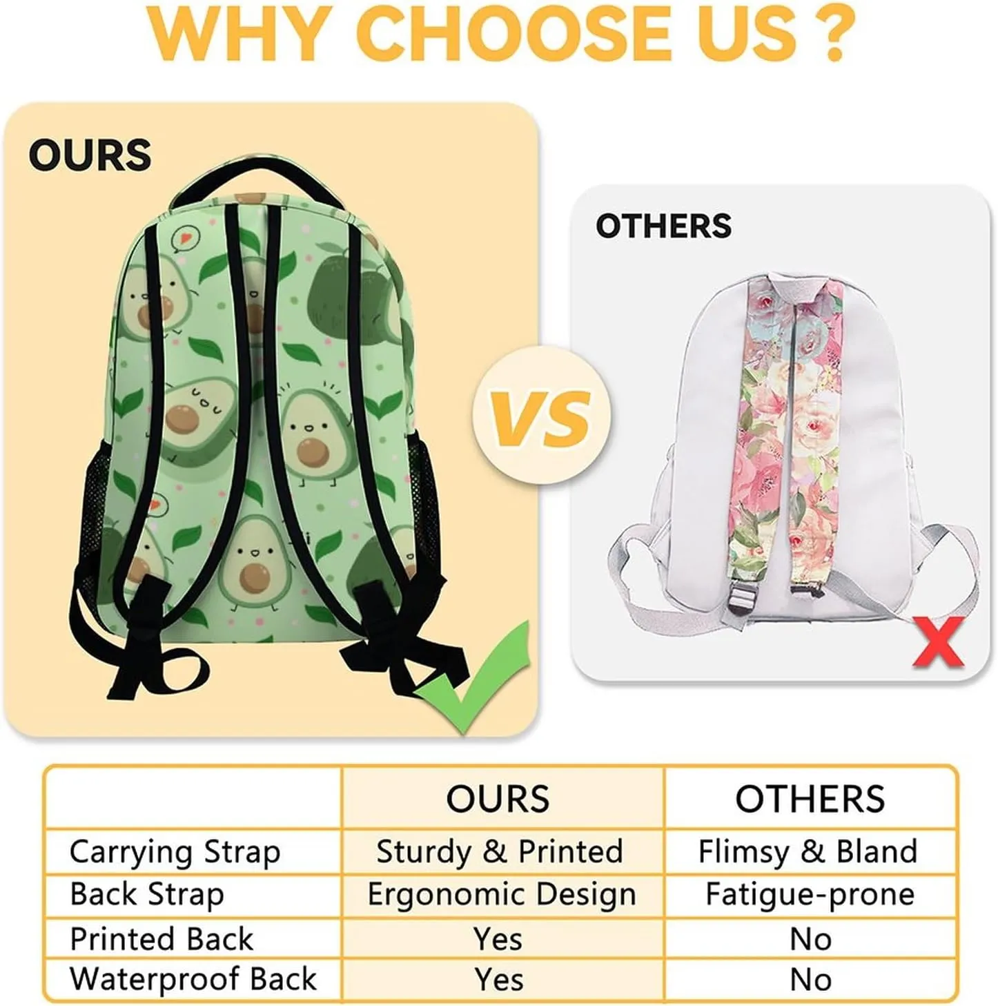Avocado Backpacks for Girls, Boys - 16 Inch Cute Backpack for School - Green, Large Capacity, Durable, Lightweight Bookbag for Kids, Travel