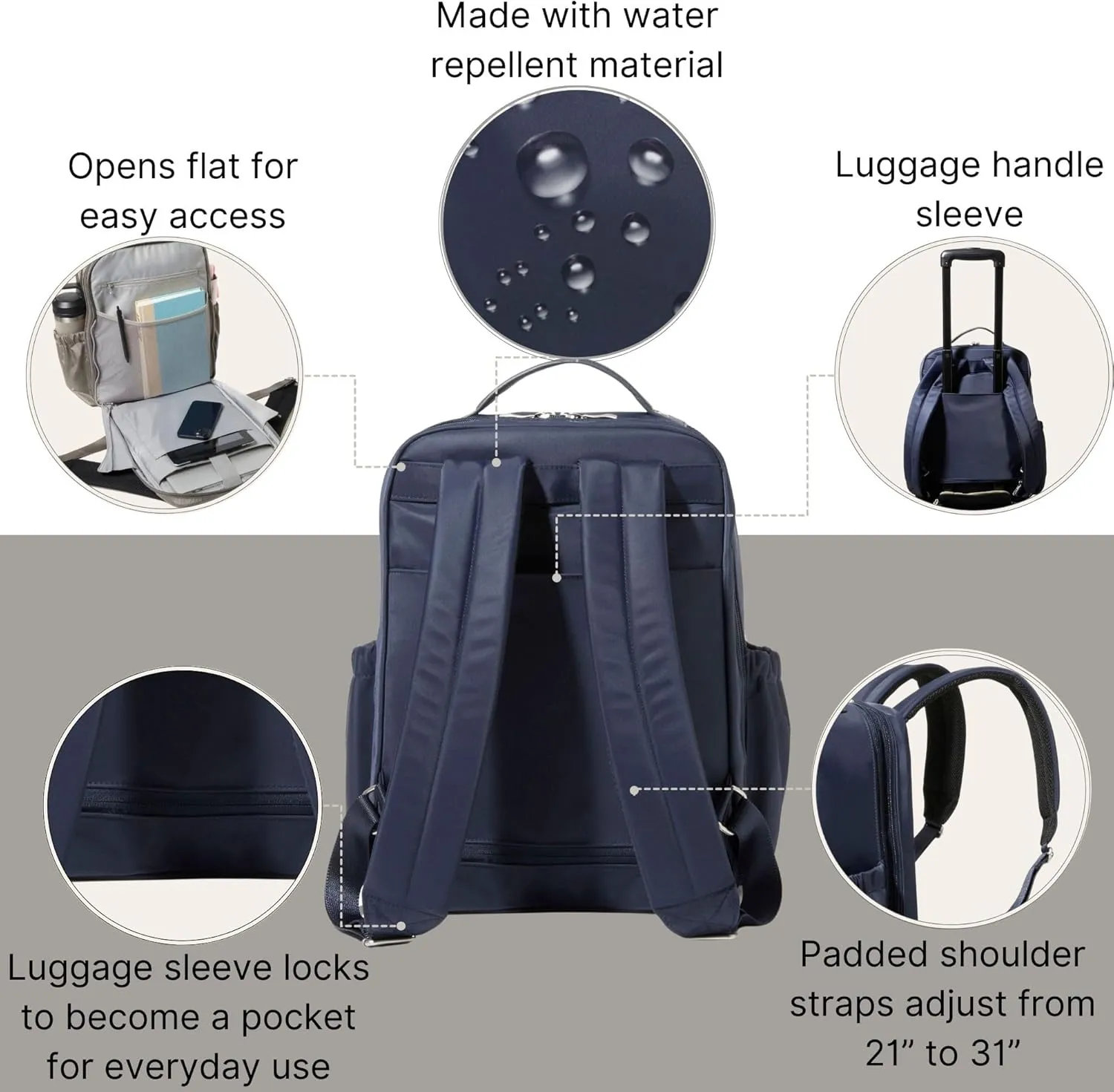 Baggallini Tribeca Expandable Laptop Backpack - 15"x11" Lightweight Work Travel Bag w/Luggage Sleeve & RFID