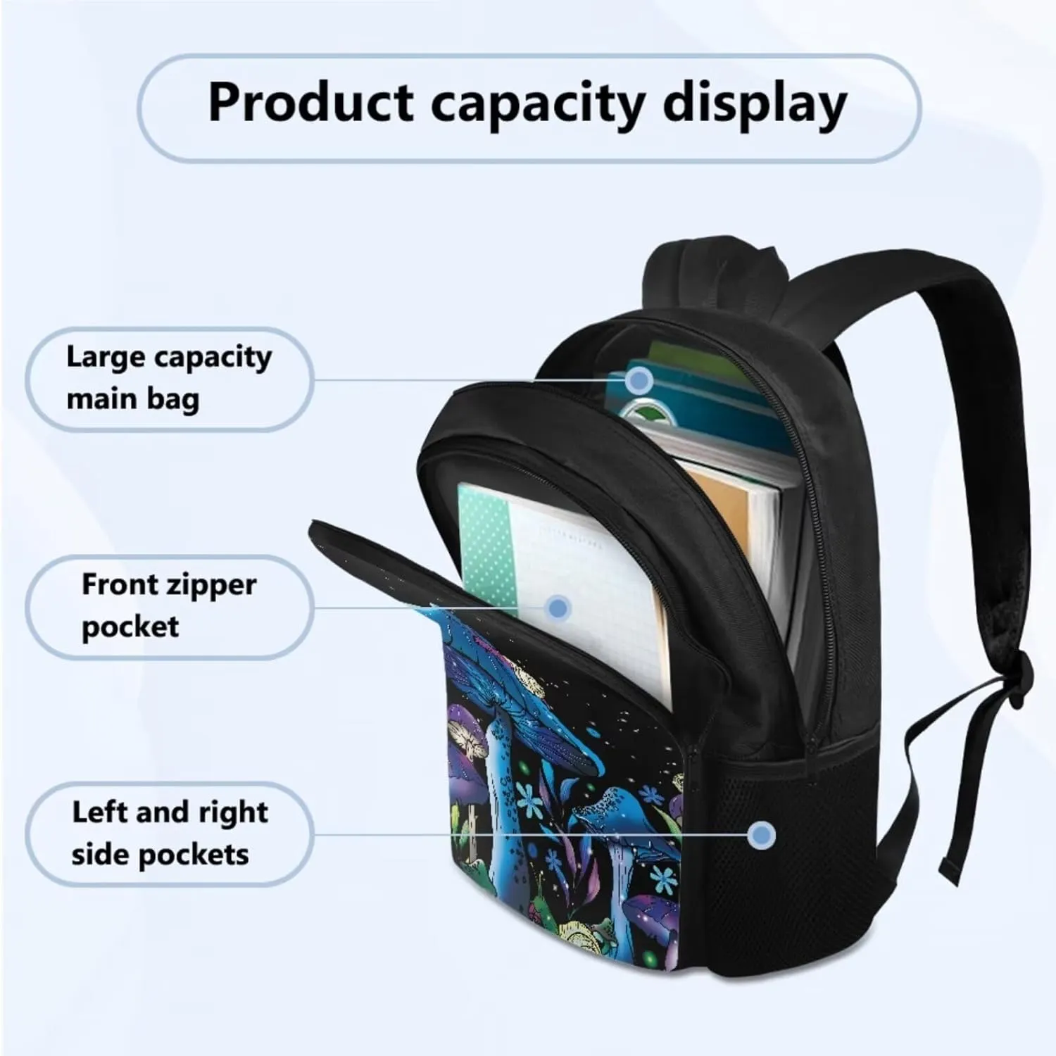 Blue Mushroom 3 Piece Kids Backpack Set School Backpacks for Girls Women Teacher Bookbag for Preschool Elementary Primary School Bags with Lunch Box Pencil Case Lightweight