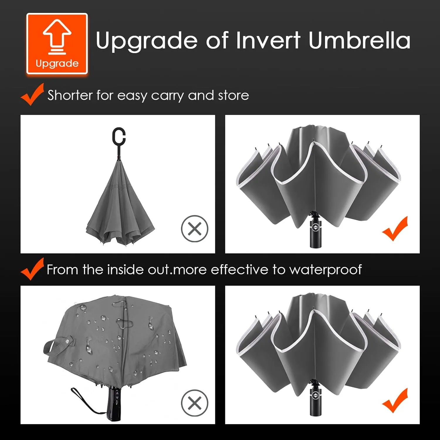 Bodyguard Inverted Umbrella - Large Windproof for Rain & Sun, Compact Reverse With Reflective Stripe, Teflon-Coated for Women Men, Travel Folding With Cover Bag
