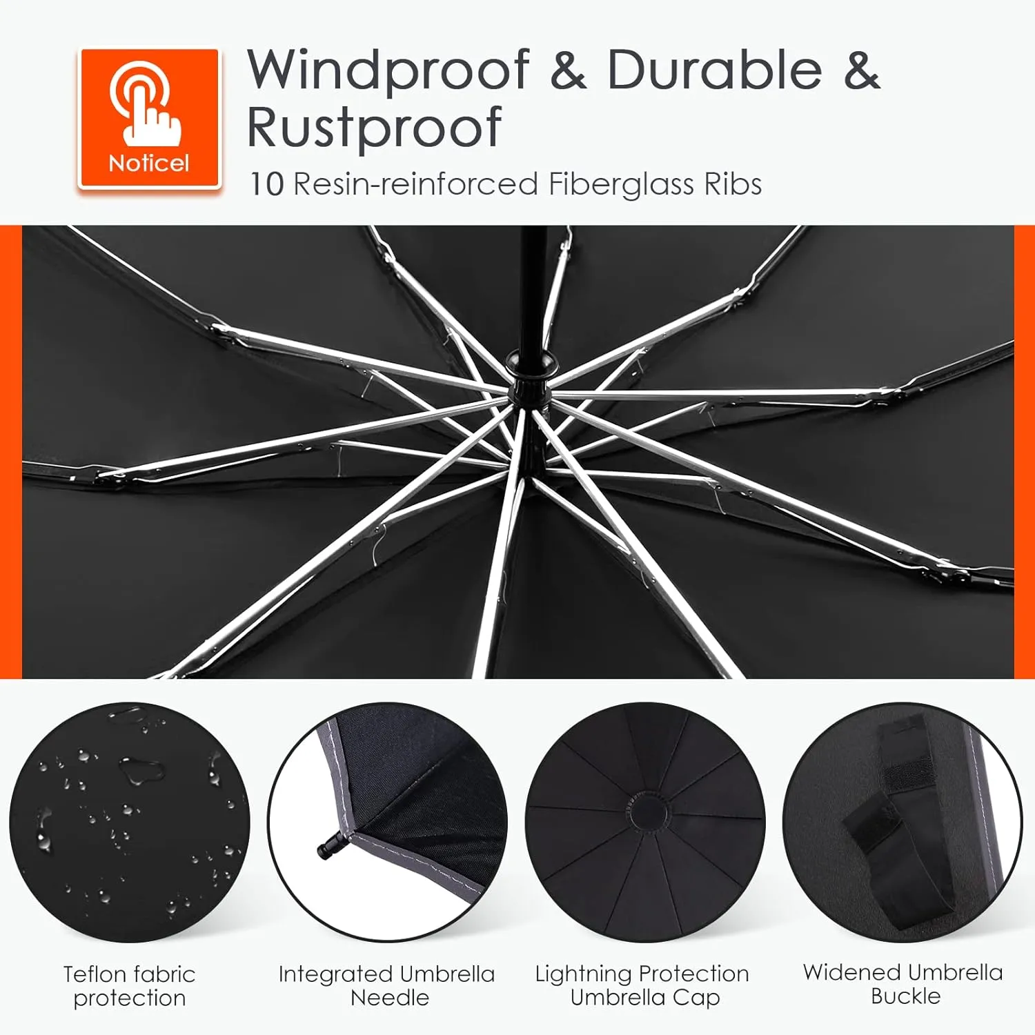 Bodyguard Inverted Umbrella - Large Windproof for Rain & Sun, Compact Reverse With Reflective Stripe, Teflon-Coated for Women Men, Travel Folding With Cover Bag