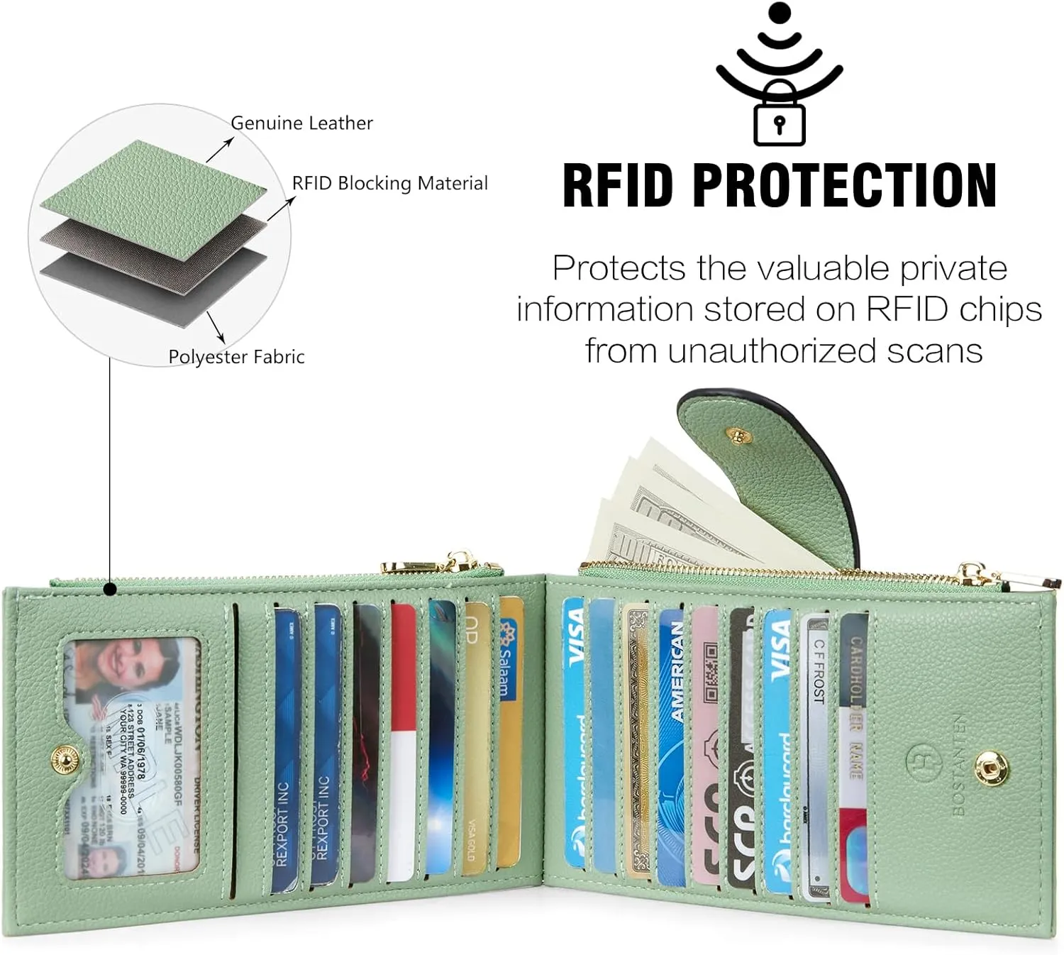 BOSTANTEN Leather Wallets for Women RFID Blocking Slim Bofild Purse Card Holder with Zipper Pocket