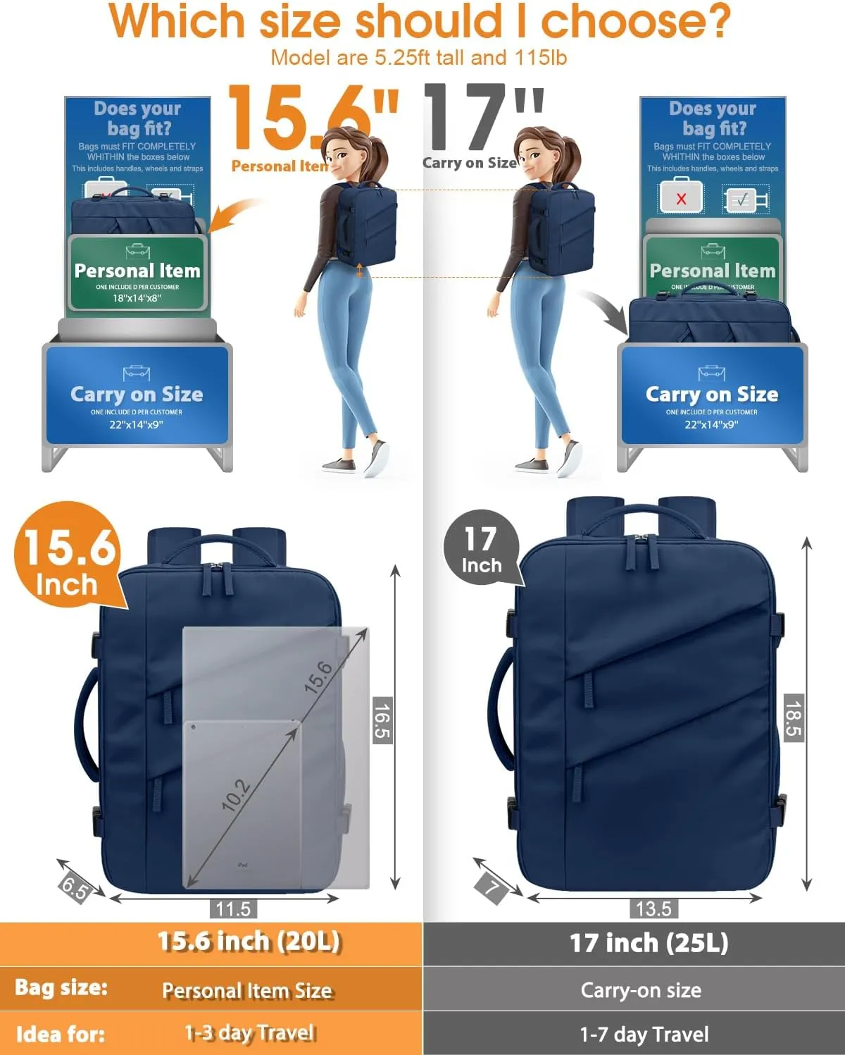 Capolo Travel Backpack for Women Men Waterproof Laptop Backpack Flight Approved Carry On Backpack Overnight Weekender Bag College Bookbag for Business, Work, Traveling Fits 15.6 '' Laptop,Navy Blue