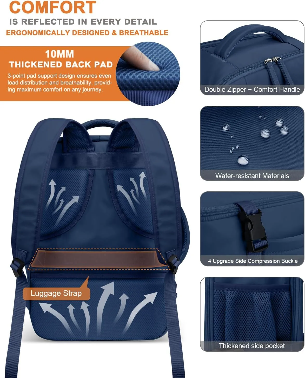 Capolo Travel Backpack for Women Men Waterproof Laptop Backpack Flight Approved Carry On Backpack Overnight Weekender Bag College Bookbag for Business, Work, Traveling Fits 15.6 '' Laptop,Navy Blue