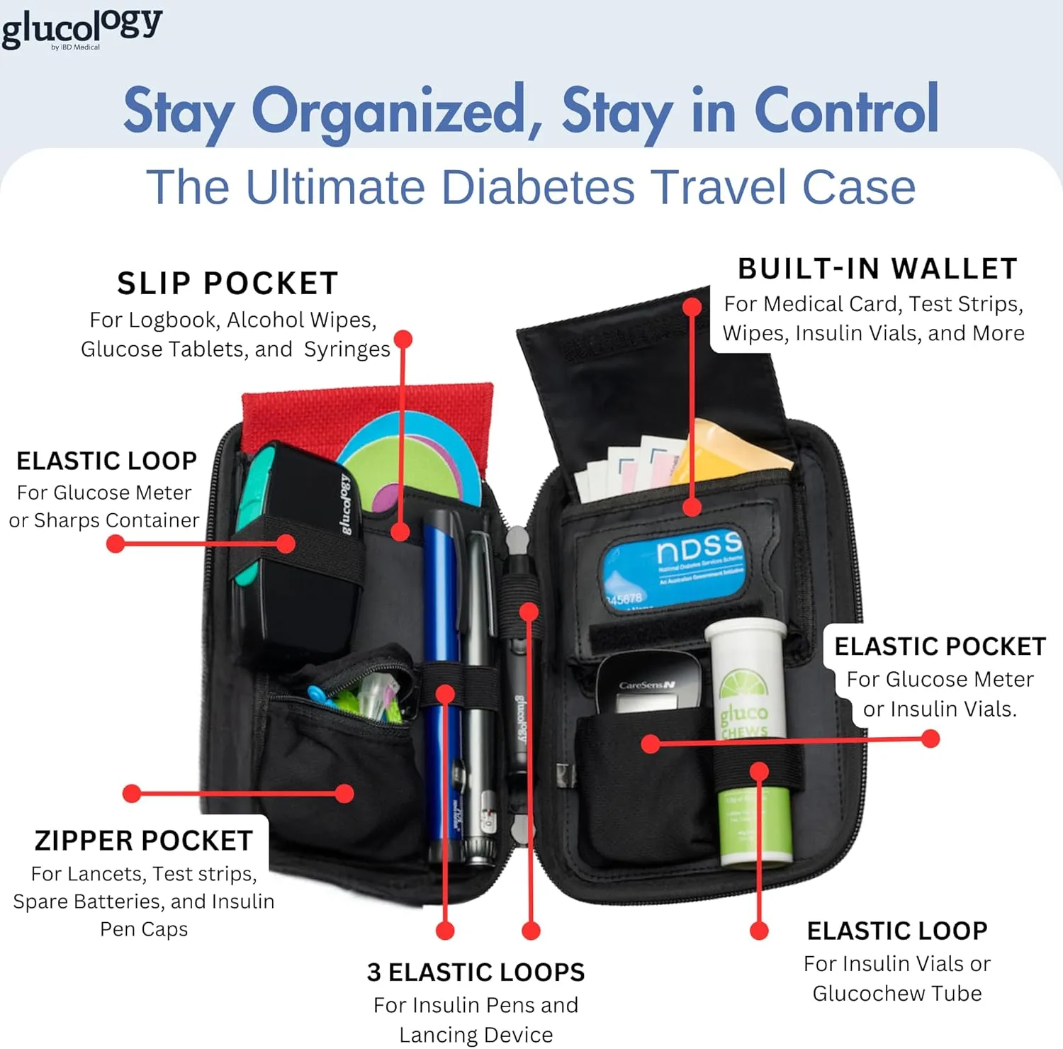 Diabetes Travel Case Hard Shell, Storage Organizer for Glucose Monitor Kit, Insulin Pen, Blood Sugar Test Strips, Syringe, Needles and Other Diabetic Care Supplies - Premium & Durable Hard Case, Blue