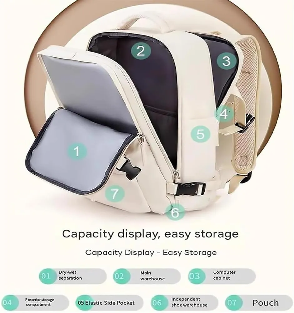 Easypacker Travel Backpack, Easy Packer Travel Backpack, 180° All-Open Design, Waterproof, with USB Charging (Beige)