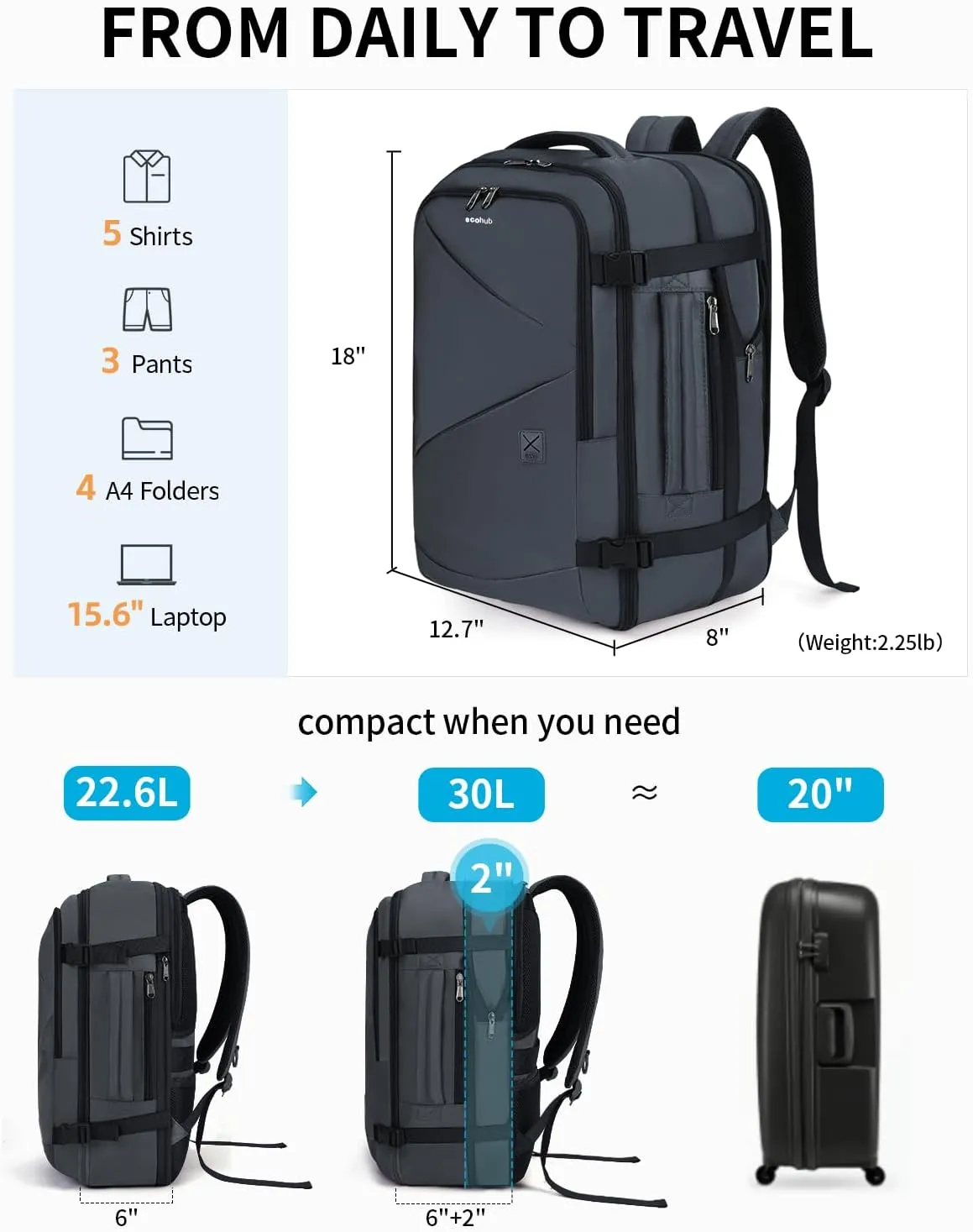 ECOHUB Carry On Travel Backpack, Expandable Airlines Personal Item Bag 18x14x8, Water Resistant 17 inch Laptop Backpack Flight Approved, 12 Pockets 30L Work Backpacks with Wet Pocket & Cable Slot