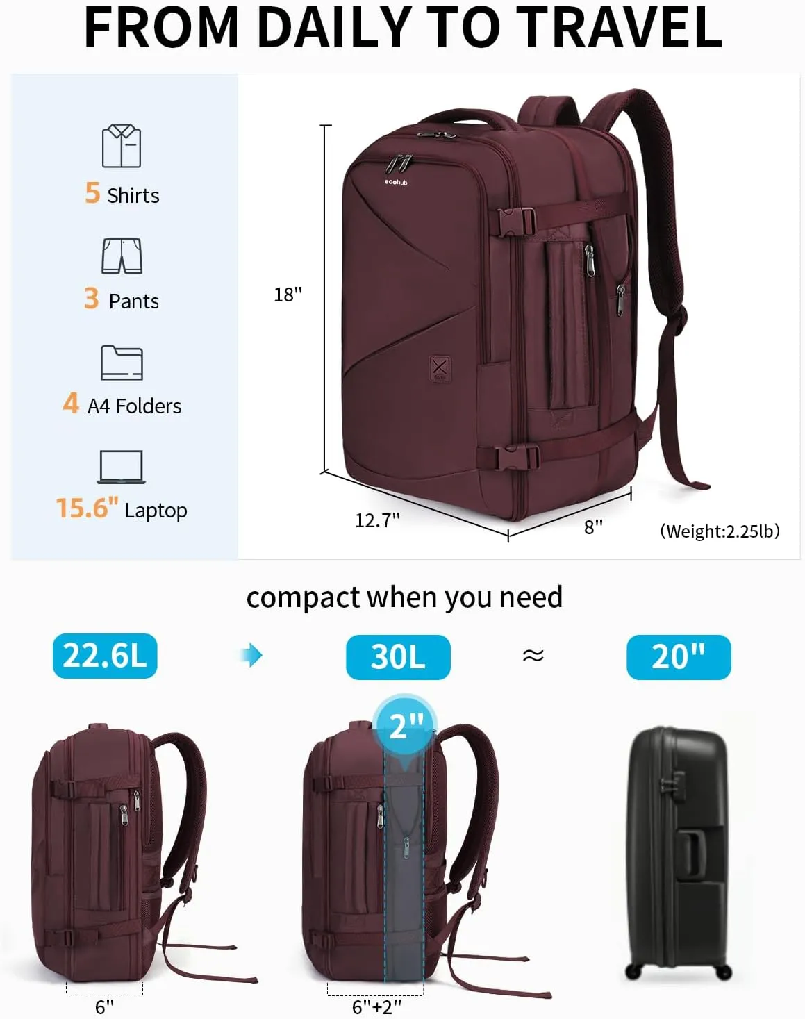 ECOHUB Carry On Travel Backpack, Expandable Airlines Personal Item Bag 18x14x8, Water Resistant 17 inch Laptop Backpack Flight Approved, 12 Pockets 30L Work Backpacks with Wet Pocket & Cable Slot
