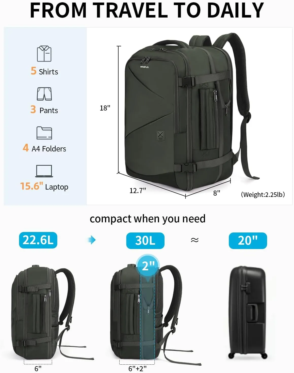 ECOHUB Carry On Travel Backpack, Expandable Airlines Personal Item Bag 18x14x8, Water Resistant 17 inch Laptop Backpack Flight Approved, 12 Pockets 30L Work Backpacks with Wet Pocket & Cable Slot