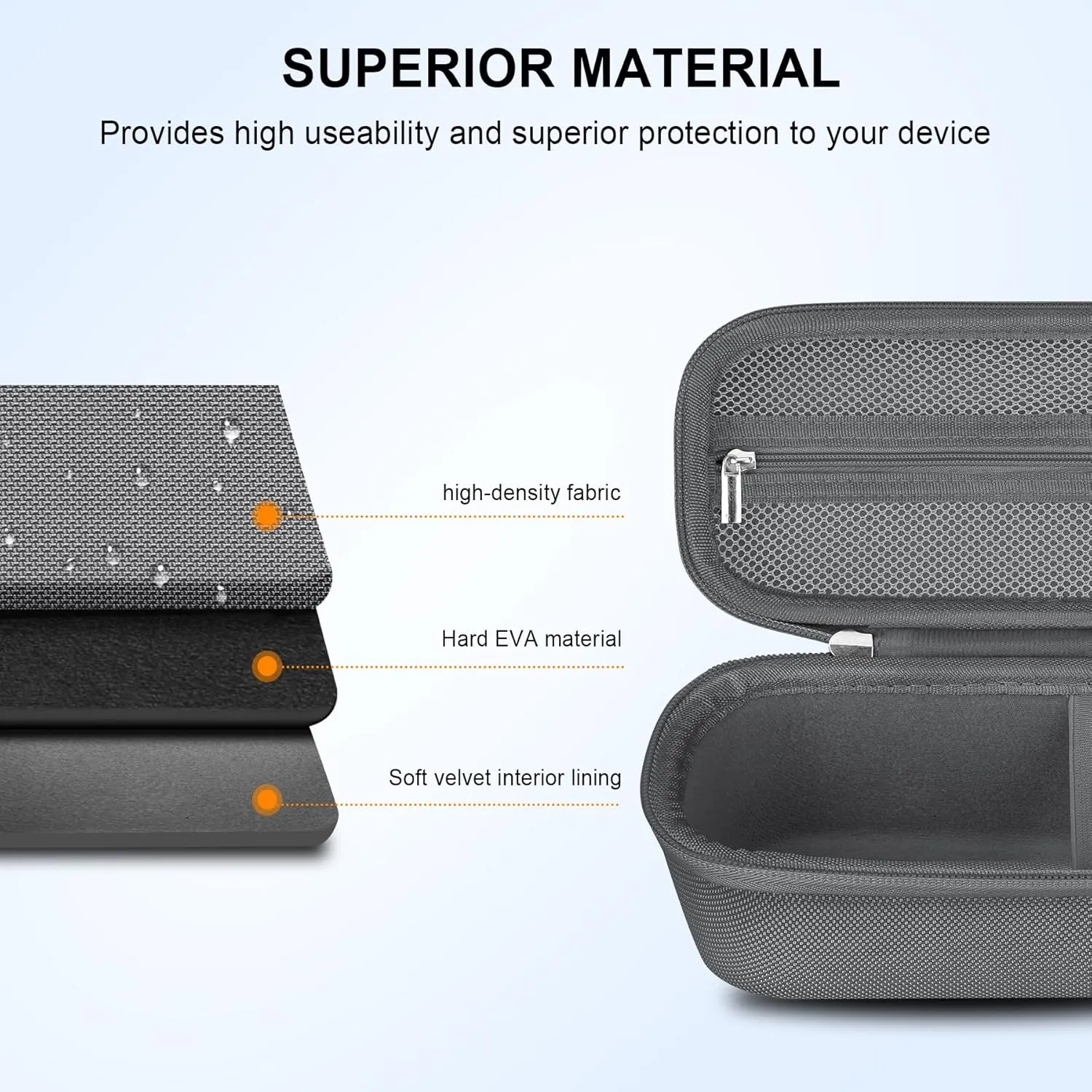 Elonbo Carrying Case ​for Beats Pill (2024 Release)-Portable Bluetooth Speaker, Beats Pill Speaker Travel Bag Storage Holder, Mesh Pocket Fits Charger, Gray