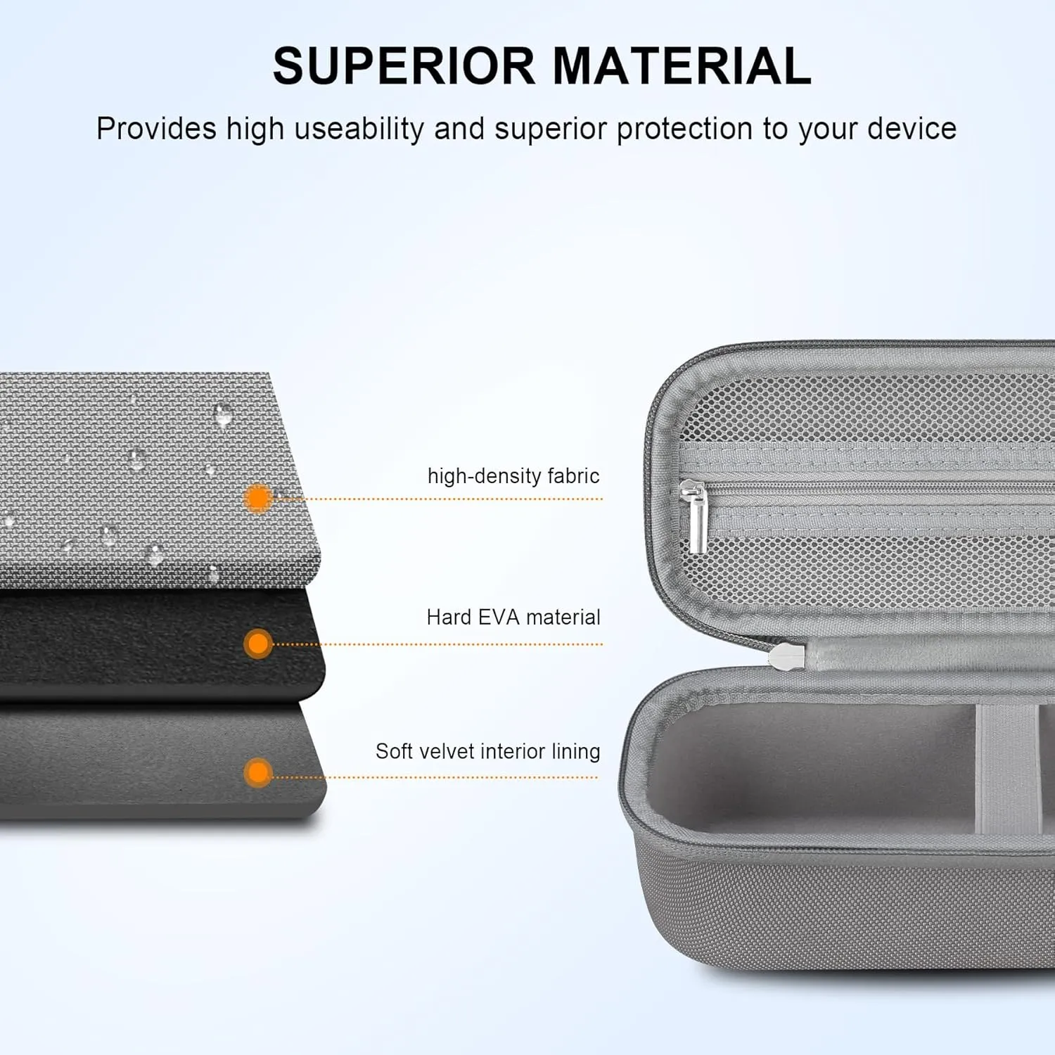 Elonbo Carrying Case ​for Beats Pill (2024 Release)-Portable Bluetooth Speaker, Beats Pill Speaker Travel Bag Storage Holder, Mesh Pocket Fits Charger, Light Gray