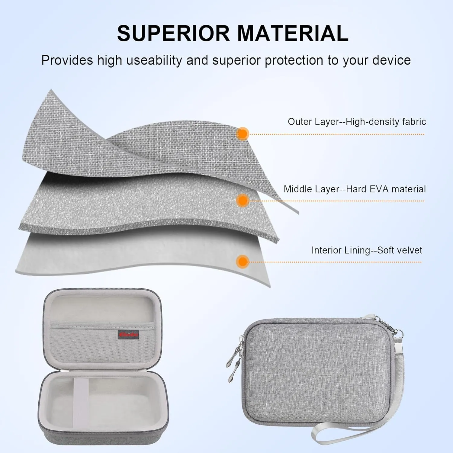 Elonbo Carrying Case ​for JBL Clip 4/5 Portable Mini Waterproof Dustproof Bluetooth Speaker, JBL Clip Speaker Travel Bag Storage Holder, Mesh Pocket Fits Charger, Grey