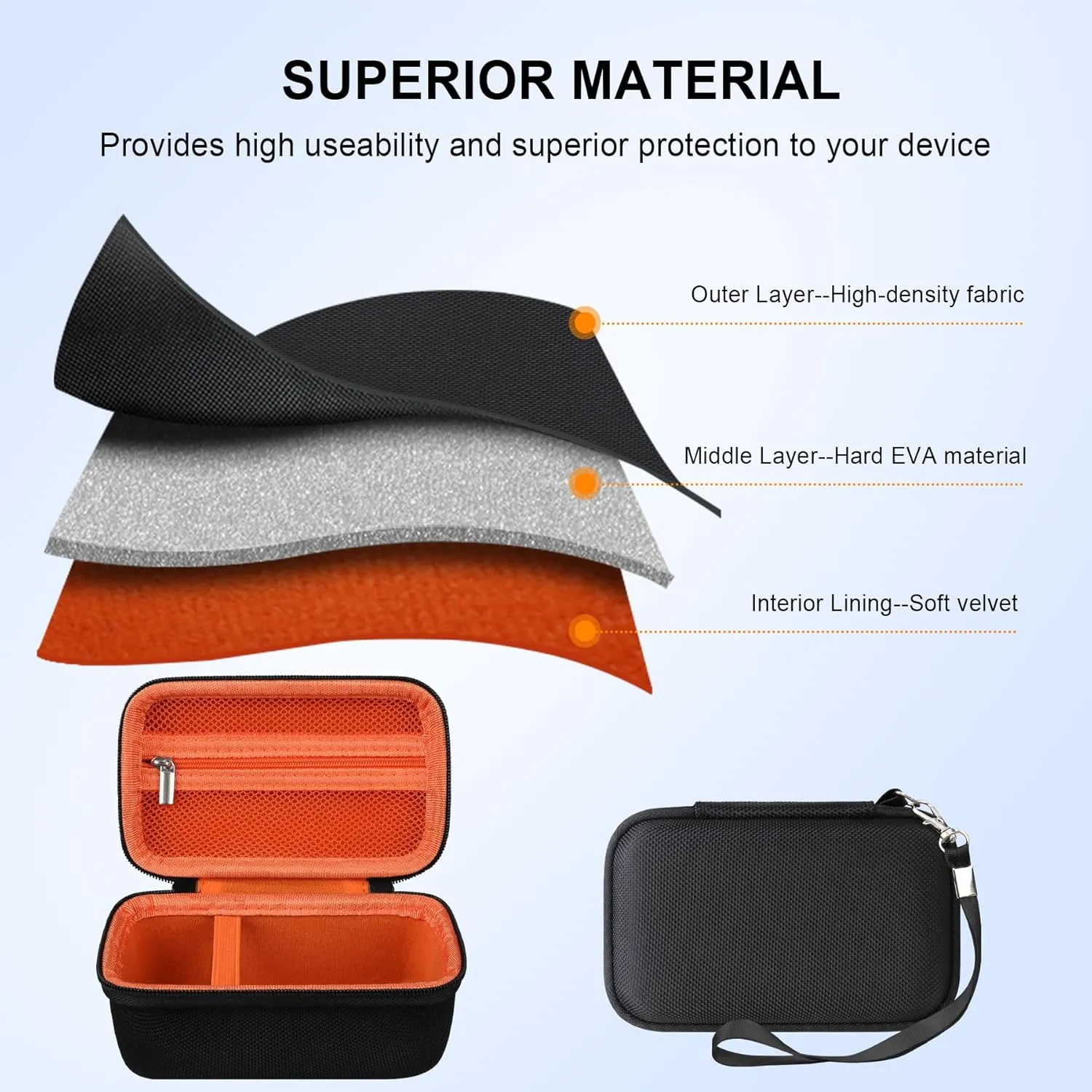 Elonbo Carrying Case ​for JBL Go 3 / JBL Go 4 Portable Bluetooth Speaker, Waterproof Dustproof Speaker Storage Holder,Wireless Compact Speaker Travel Protective Bag,Mesh Pocket Fit Cable,Black Orange