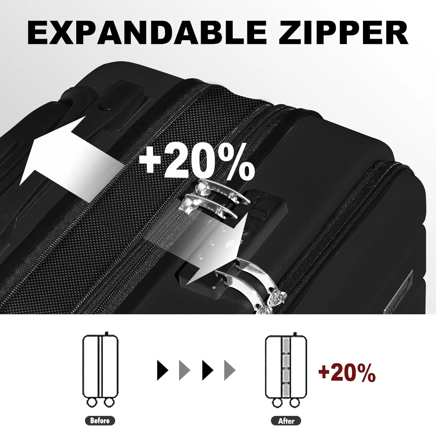 Explorer 20 inch Carry-On Luggage Set with TSA Lock, Lightweight Hardside Suitcase with Spinner Wheels, Expandable Checked Luggage with Front Pocket, Bonus Travel Backpack & Cosmetic Makeup Bag, Black
