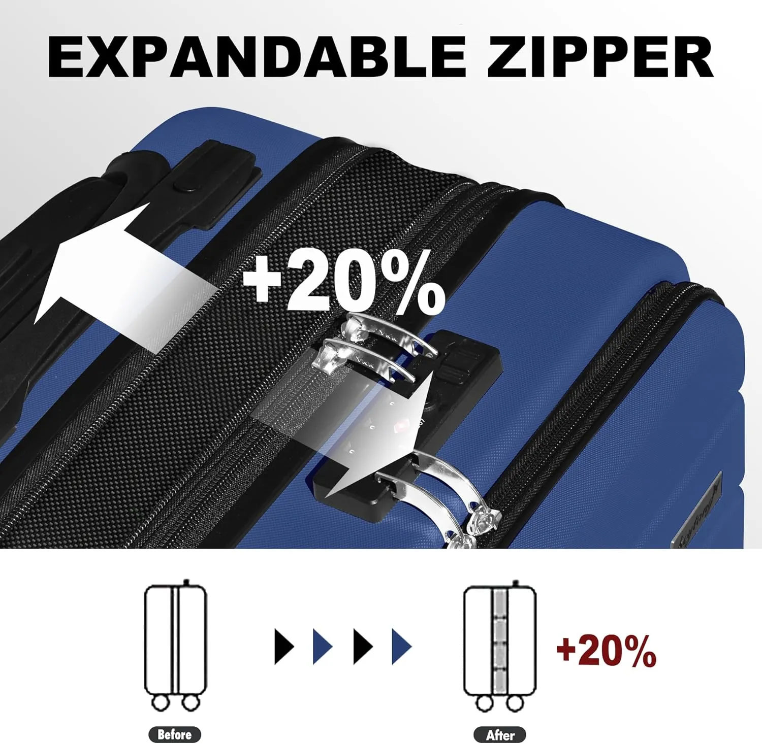 Explorer 20 inch Carry-On Luggage Set with TSA Lock, Lightweight Hardside Suitcase with Spinner Wheels, Expandable Checked Luggage with Front Pocket, Bonus Travel Backpack & Makeup Bag, Navy Blue