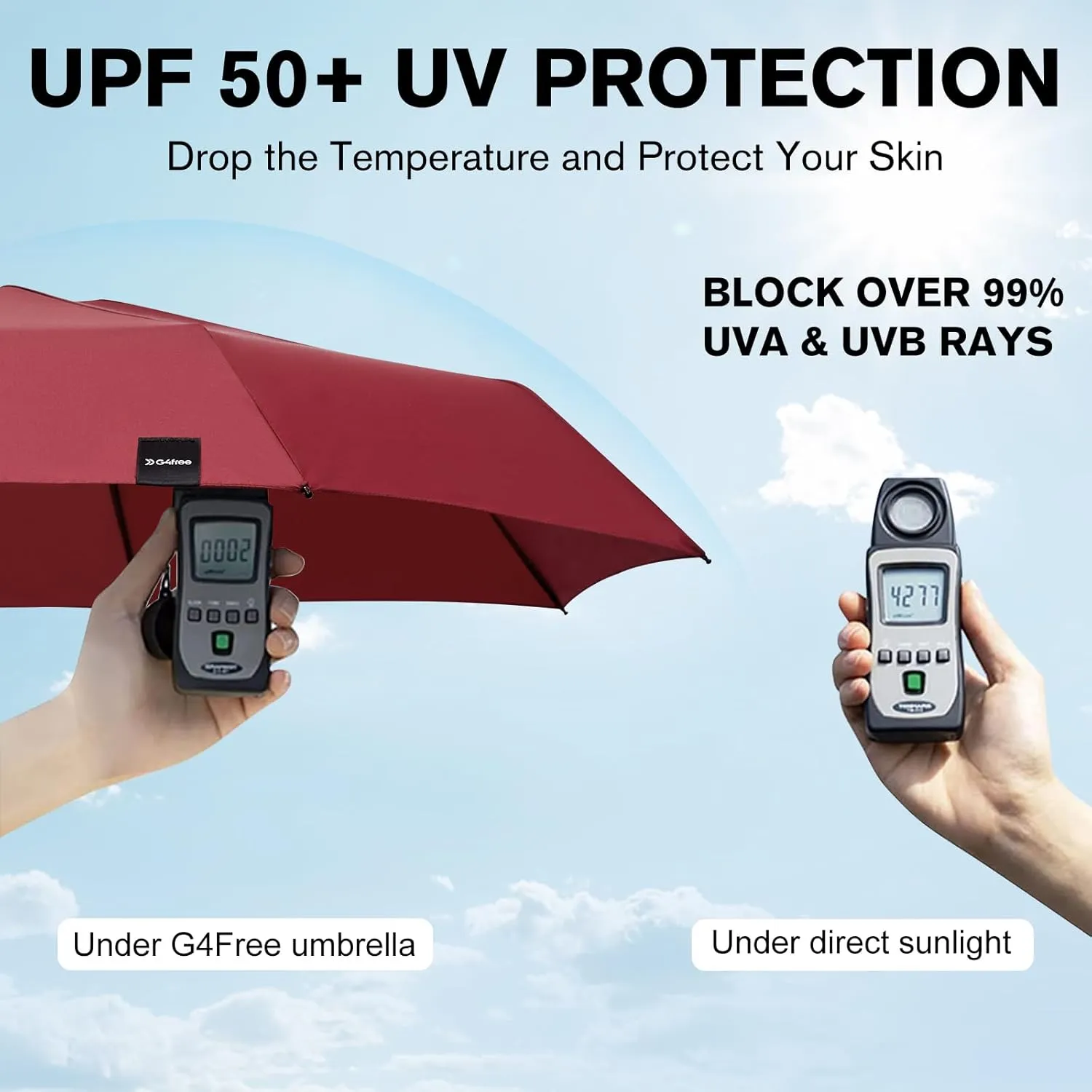 G4Free Compact Travel Umbrella UPF 50  UV Protection Sun Blocking Mini Umbrellas for Men and Women