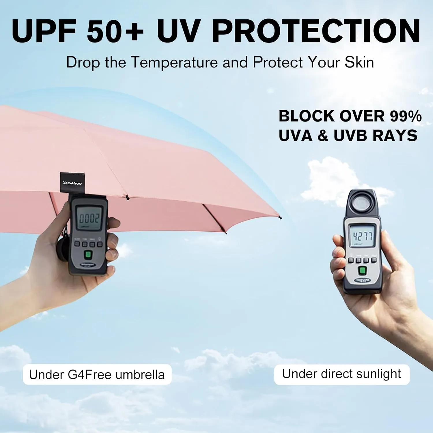 G4Free Compact Travel Umbrella UPF 50  UV Protection Sun Blocking Mini Umbrellas for Men and Women