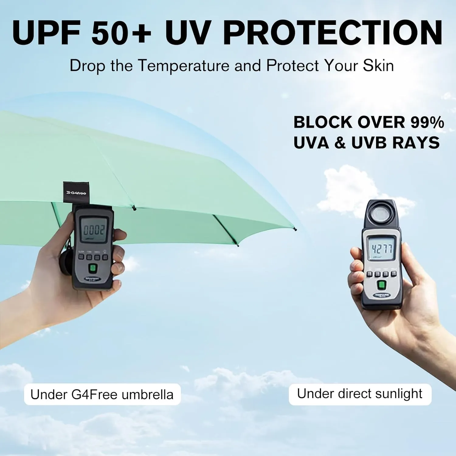 G4Free Compact Travel Umbrella UPF 50  UV Protection Sun Blocking Mini Umbrellas for Men and Women