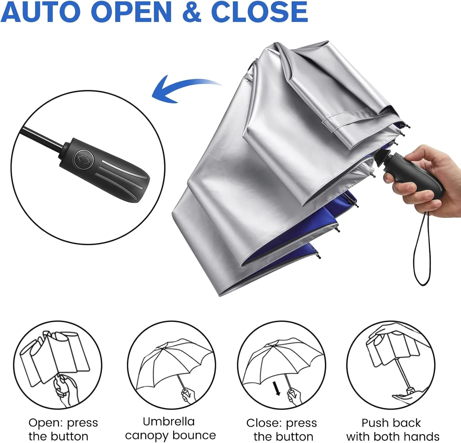 G4Free UPF 50  UV Protection Sun Umbrella Double Layer Windproof Compact Travel Umbrella 46 Inch Auto Open Close
