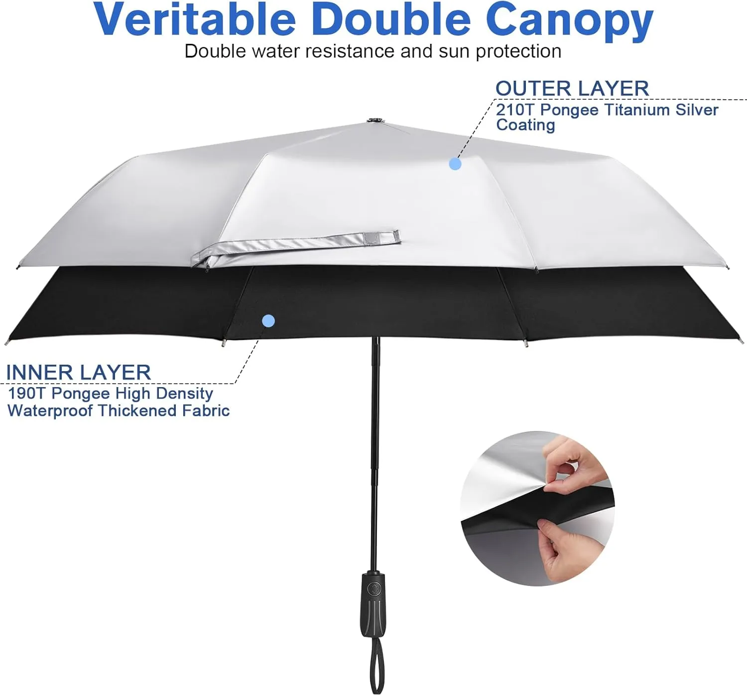 G4Free UPF 50  UV Protection Sun Umbrella Double Layer Windproof Compact Travel Umbrella 46 Inch Auto Open Close