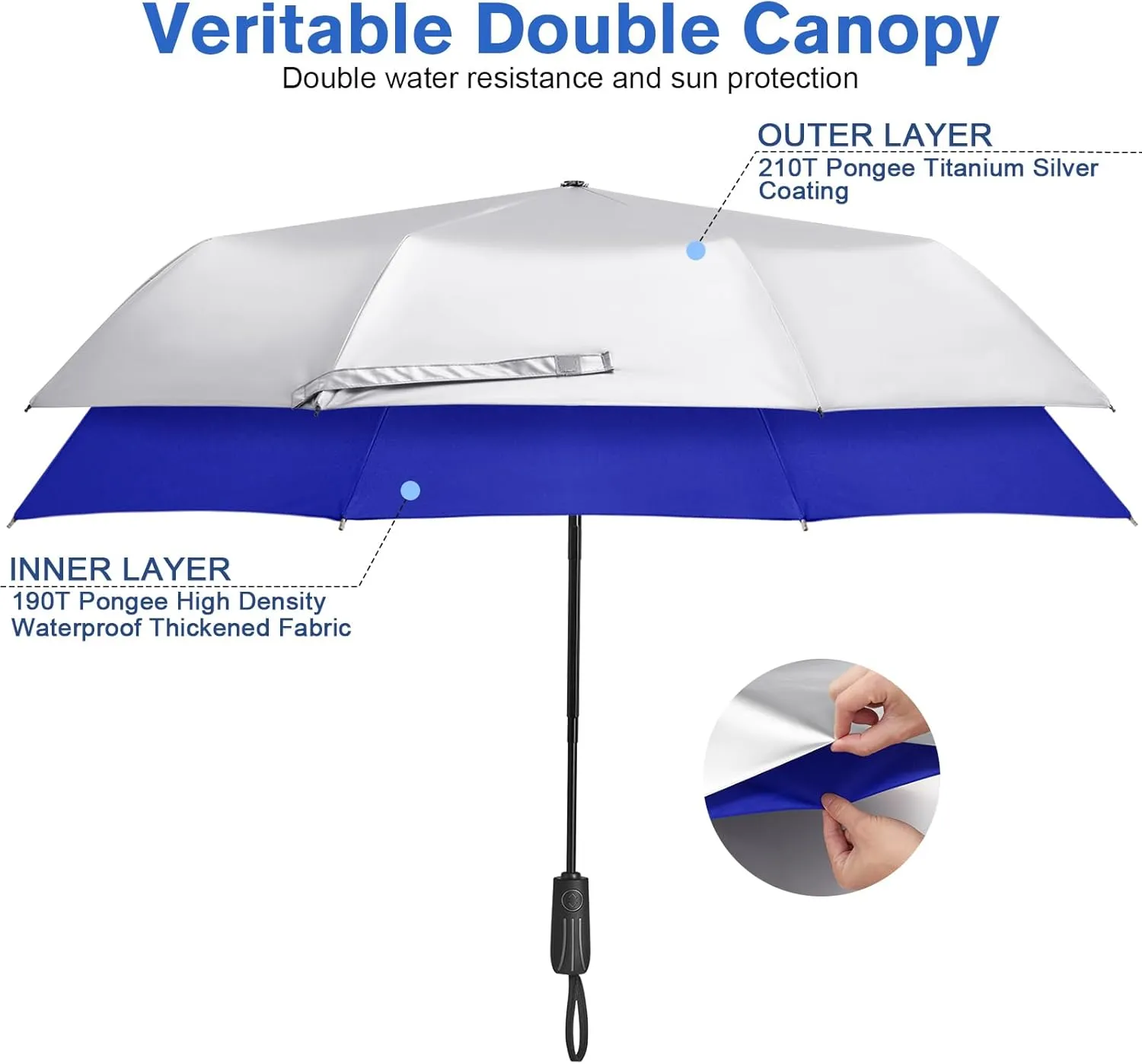 G4Free UPF 50  UV Protection Sun Umbrella Double Layer Windproof Compact Travel Umbrella 46 Inch Auto Open Close