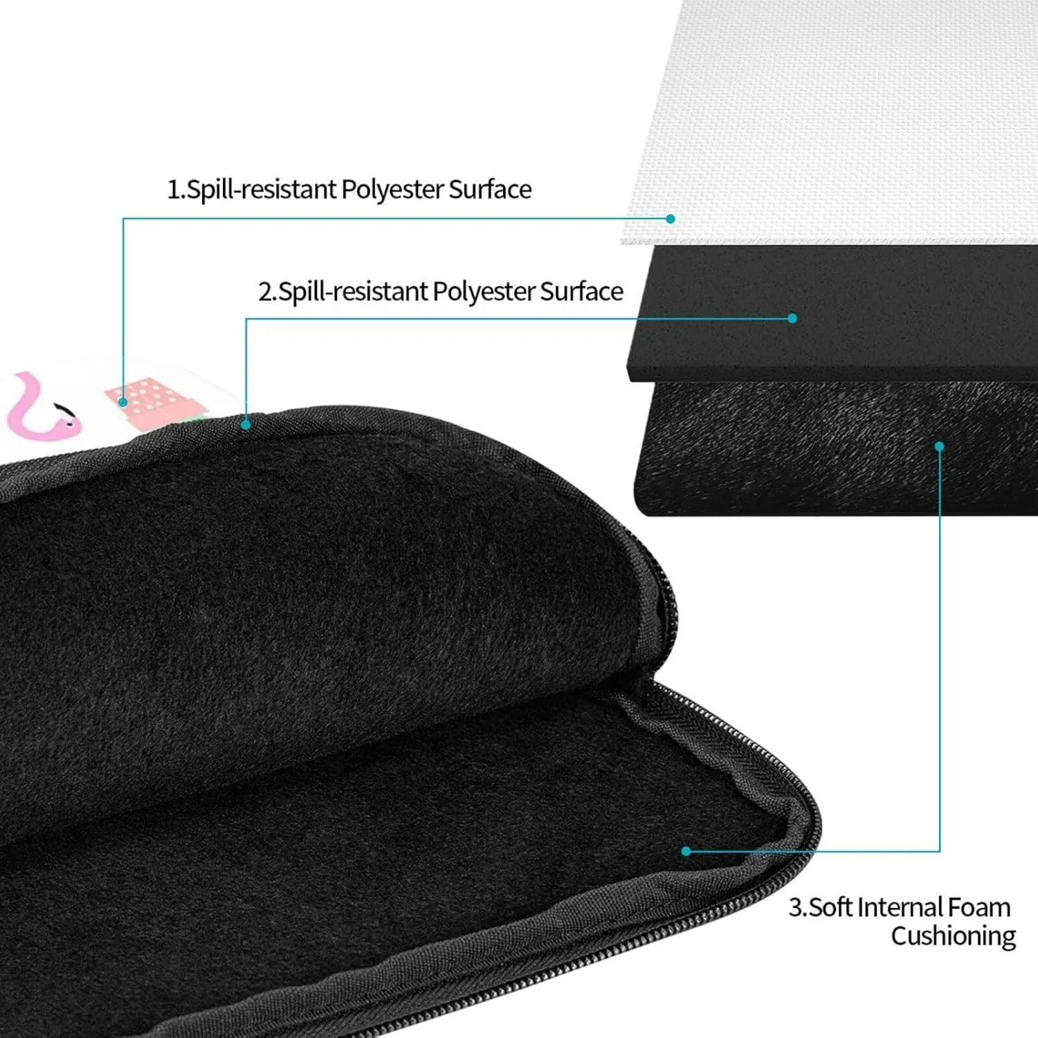 Game Controller Durable Laptop Bag-Multifunctional Ultra-Thin Portable Laptop Bag For Business And Travel
