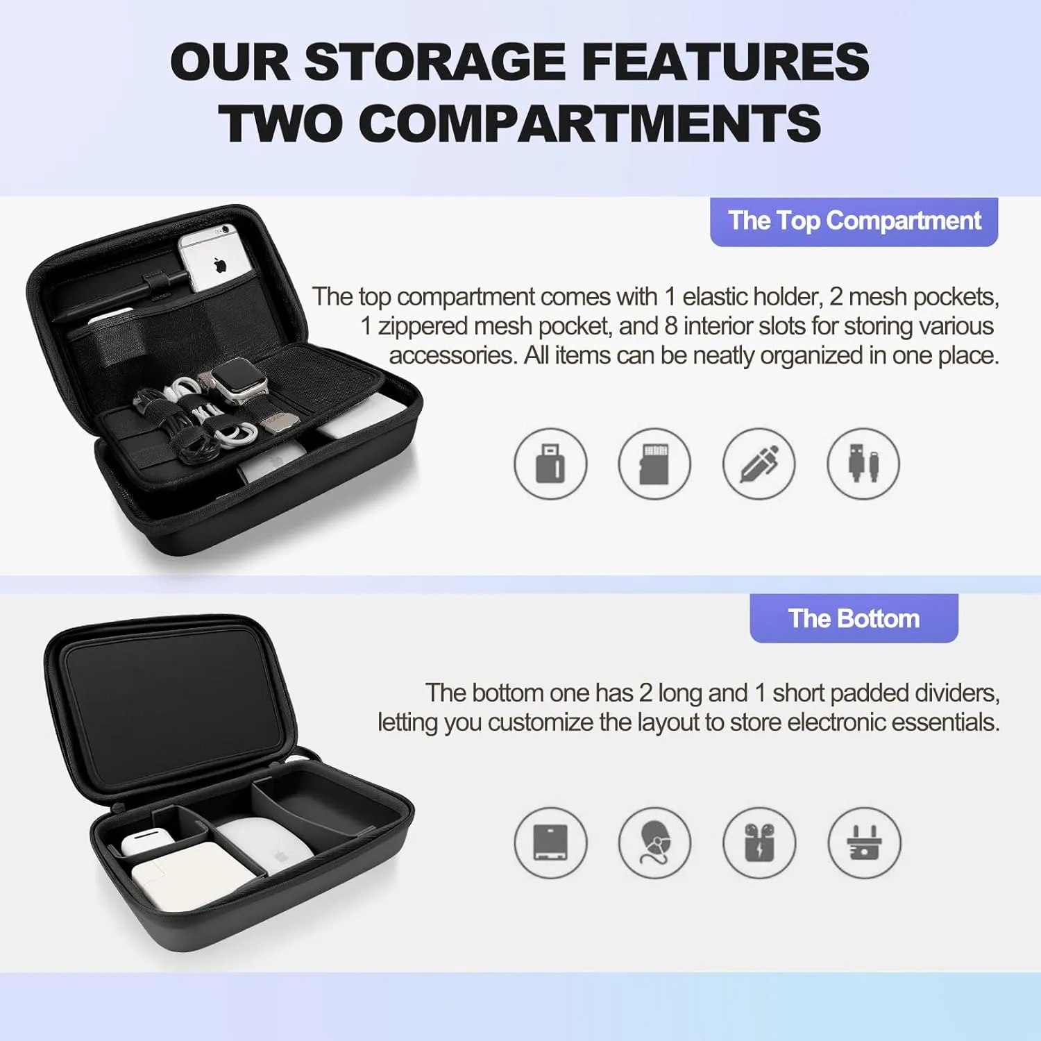 Hard Travel Electronic Organizer Case for Power Bank Chargers Cables USB Flash Drive SD Card Electronics & Backpack Organizer Travel Case Small Portable Accessories Bag, Black