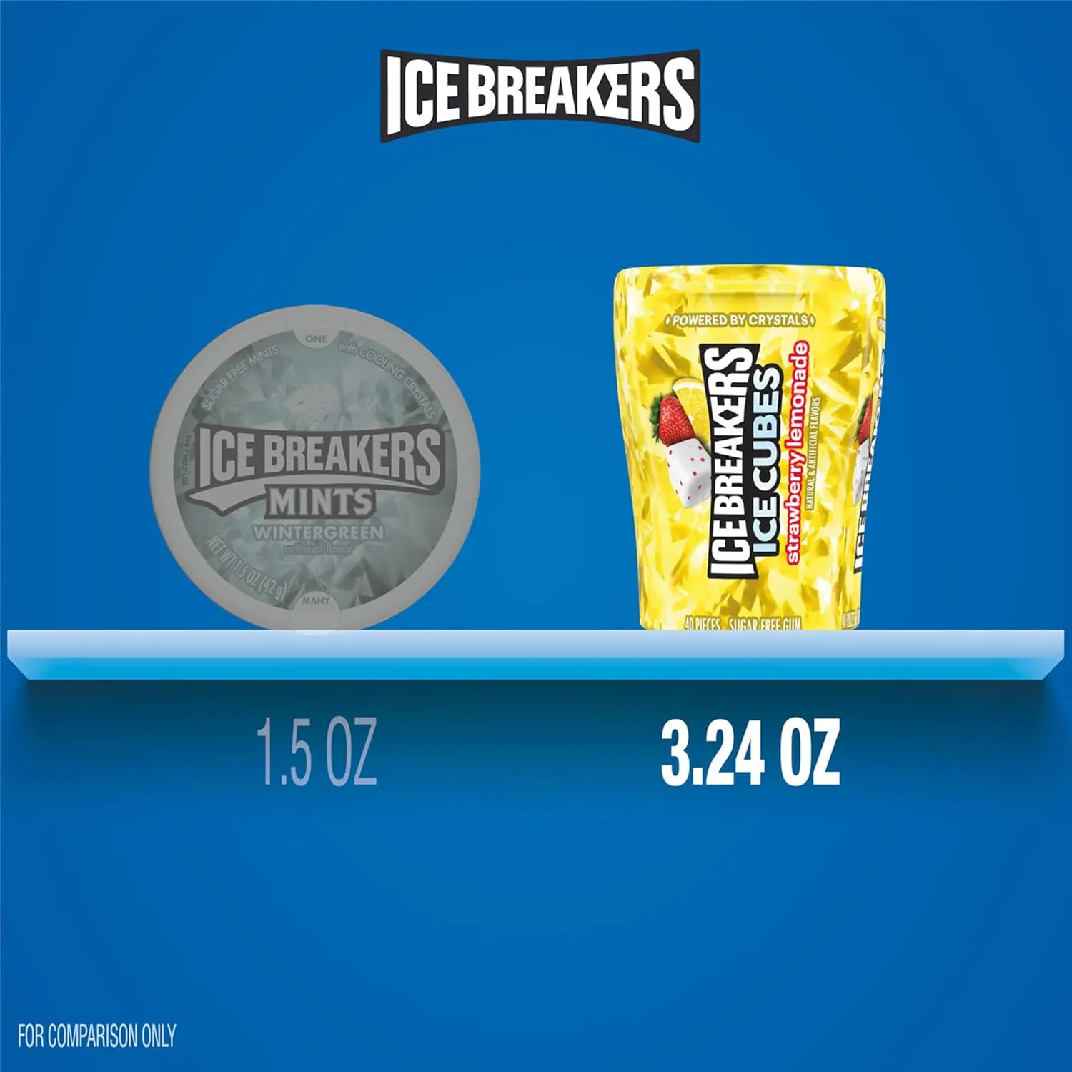 ICE BREAKERS Ice Cubes Strawberry Lemonade Sugar Free Chewing Gum Bottles, 3.24 oz (6 Count, 40 Pieces)