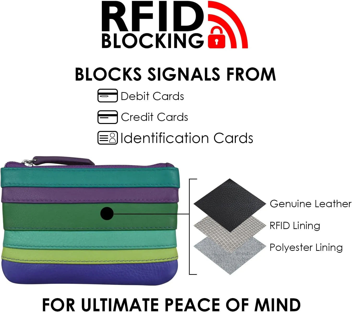 ili New York Mini Leather Coin Purse, Compact Design with Key Ring and RFID Protection for Women and Men in Vibrant Colors, Cool Tropics