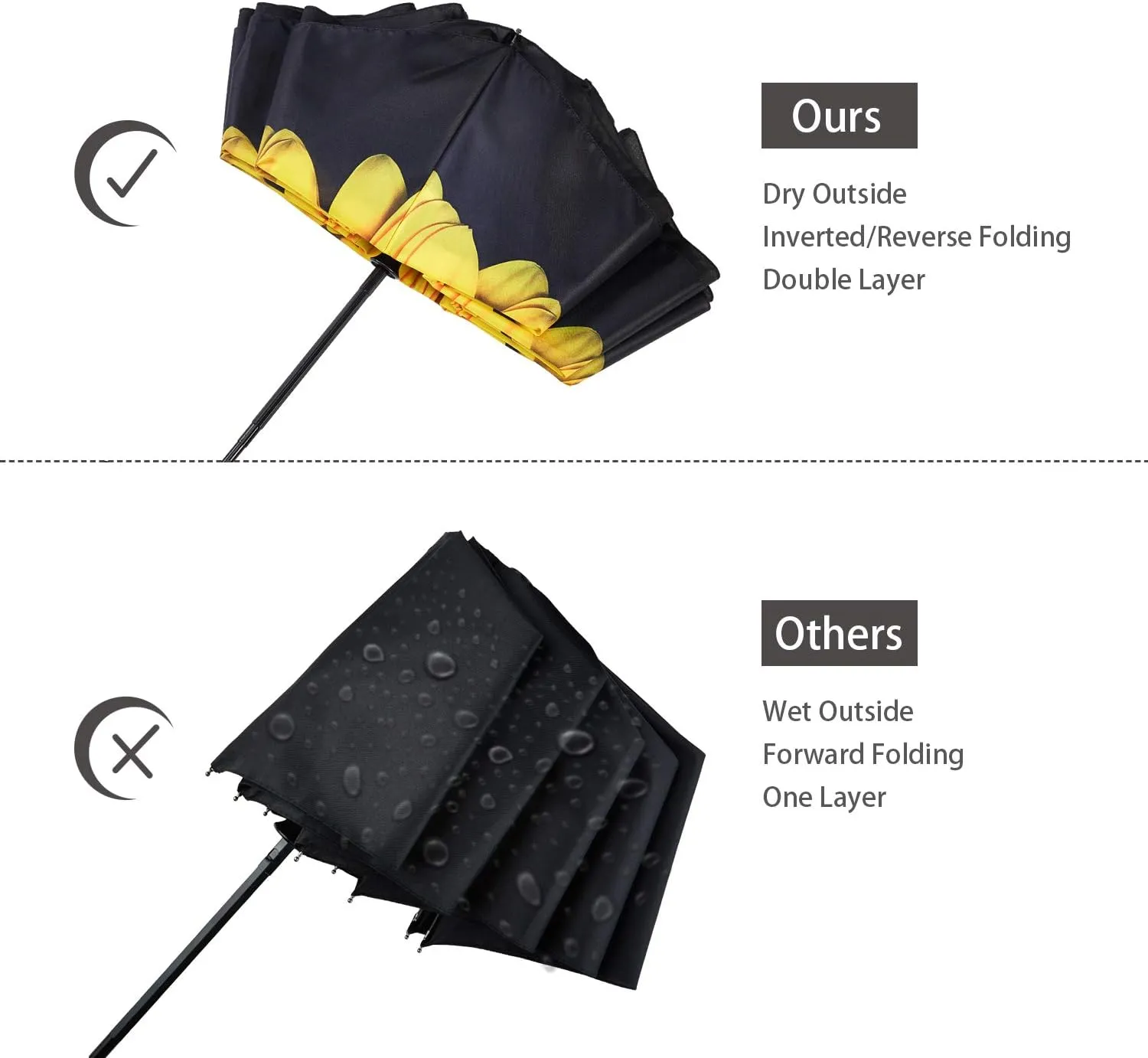 Inverted Umbrella Double Layer Automatic Folding Reserve Umbrella Windproof UV Protection for Rain Car Travel Outdoor Men Women