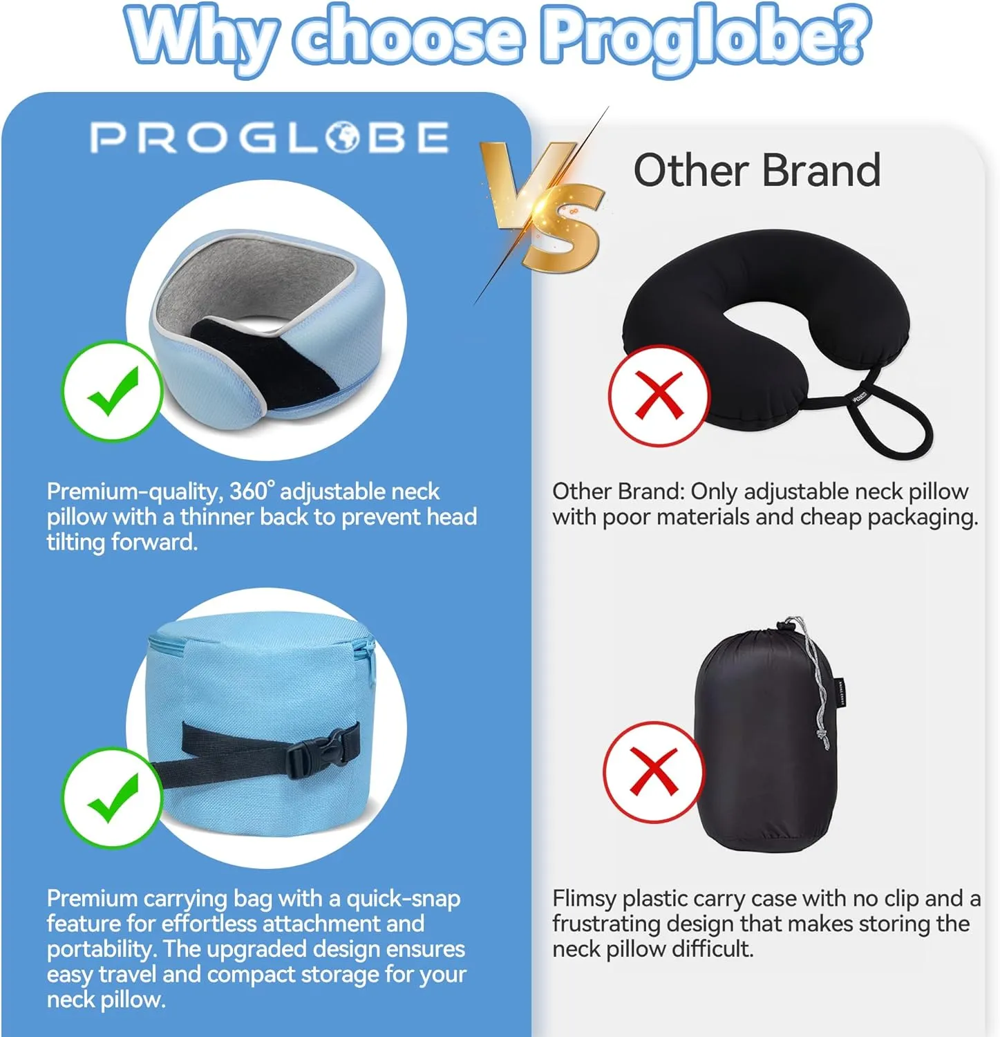 Junior Kids Travel Neck Pillow - Ergonomic Memory Foam Pillow for Airplane, Car, Booster Seat - Soft, Washable, Compact Travel Pillow with Strap - Light Blue - Ages 4–13