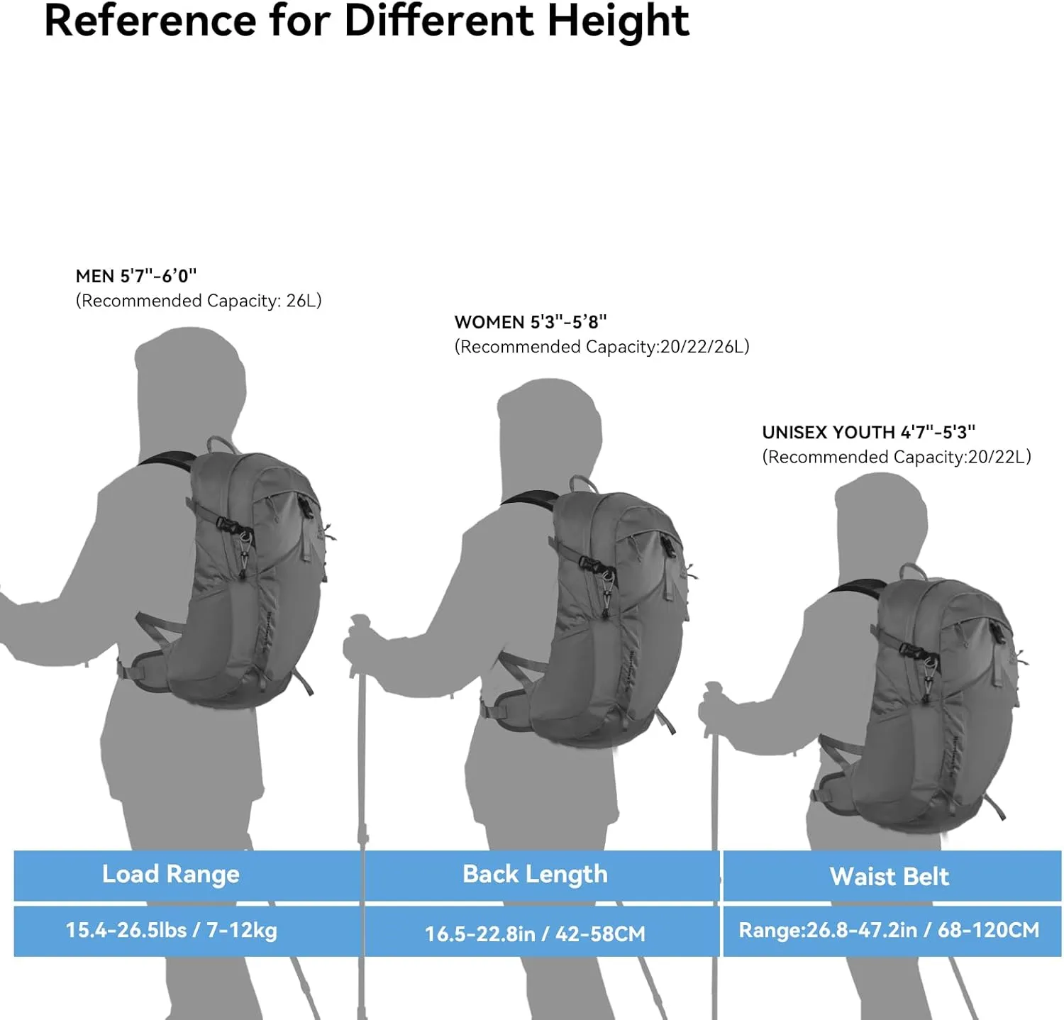 KAILAS Hurricane 20L 26L Hiking Backpack Lightweight Trekking Daypack Small Backpacks for Traveling Camping Outdoor