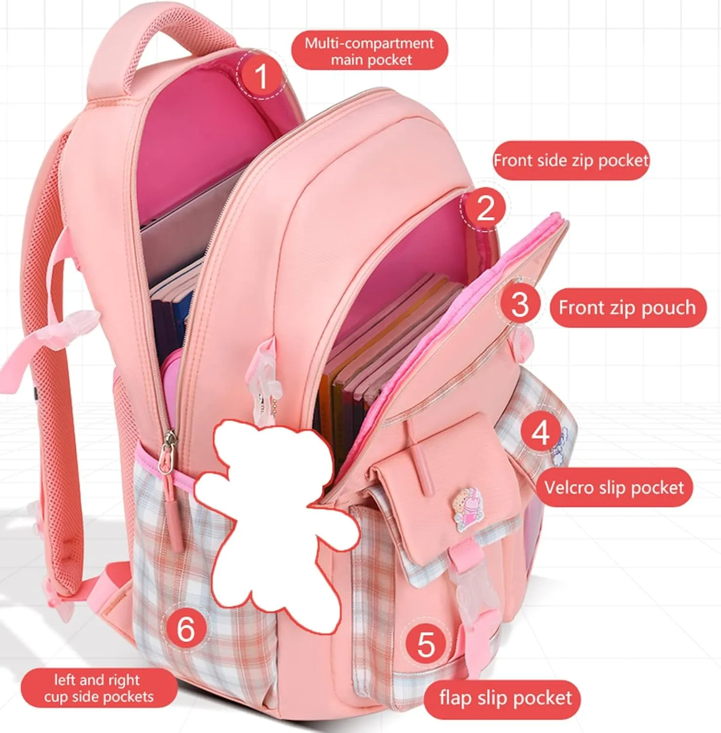 Kawaii Backpacks Refrigerator Door Bookbags for Aldult Backpack for Water-Resistant Primary Daypack