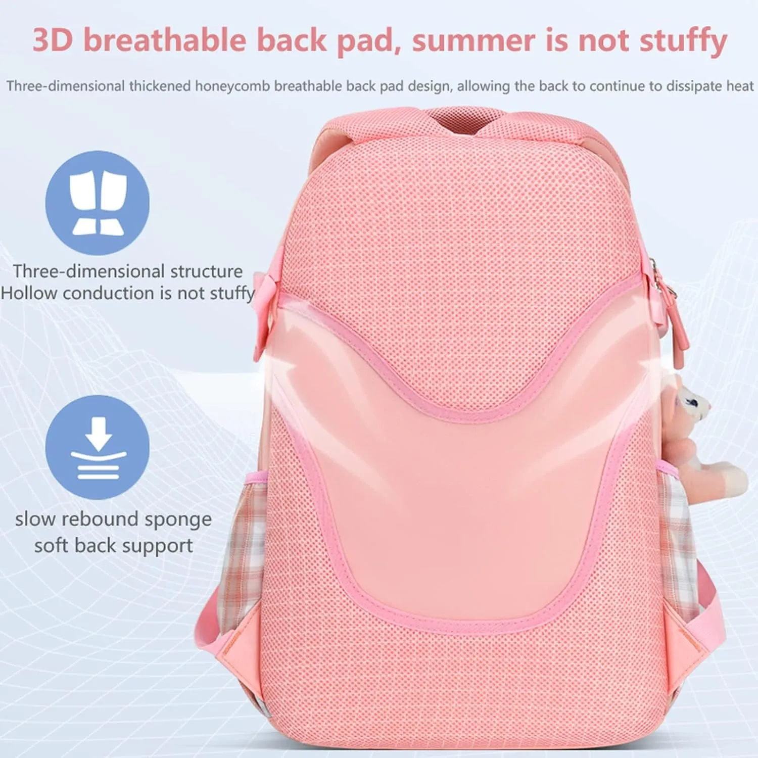 Kawaii Backpacks Refrigerator Door Bookbags for Aldult Backpack for Water-Resistant Primary Daypack