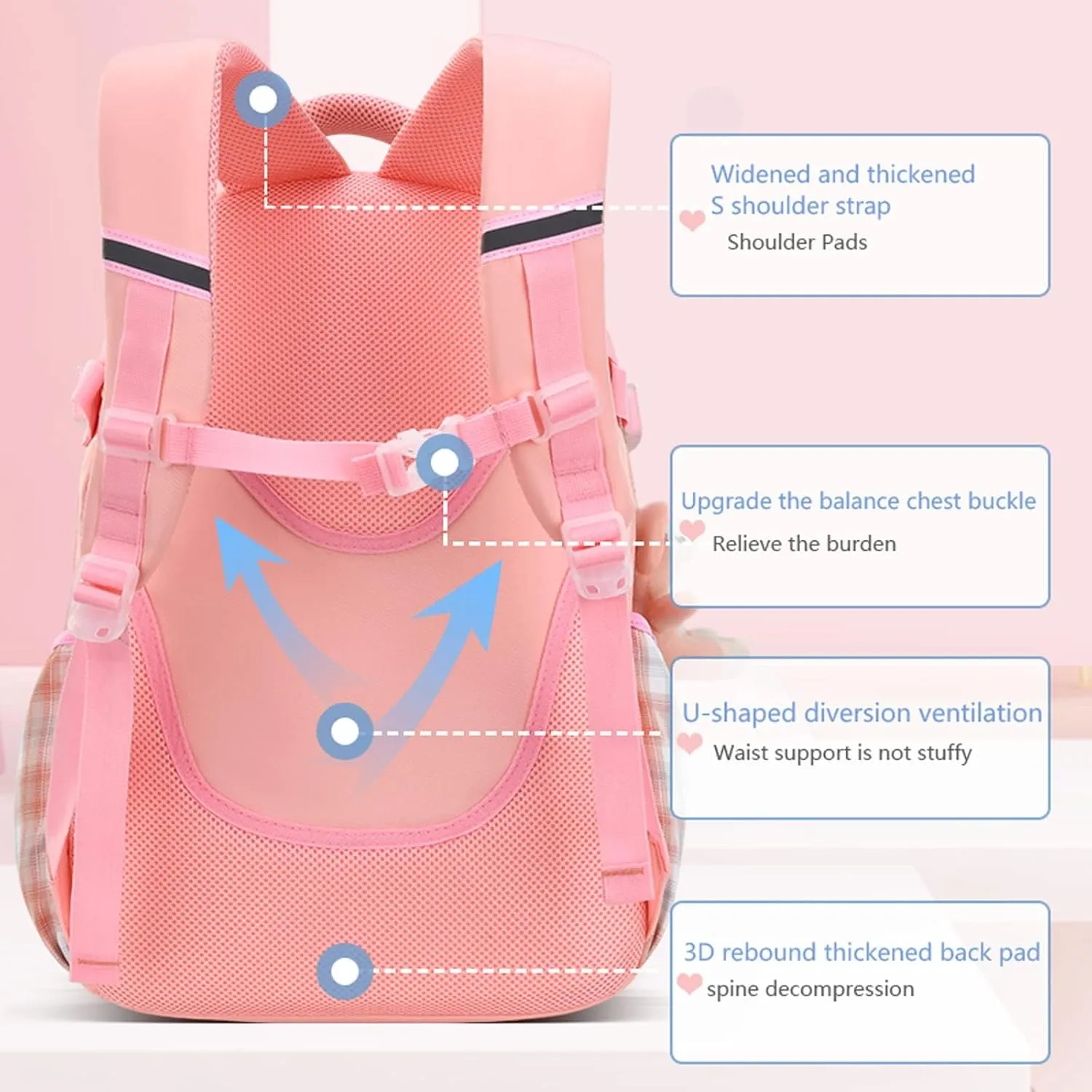 Kawaii Backpacks Refrigerator Door Bookbags for Aldult Backpack for Water-Resistant Primary Daypack