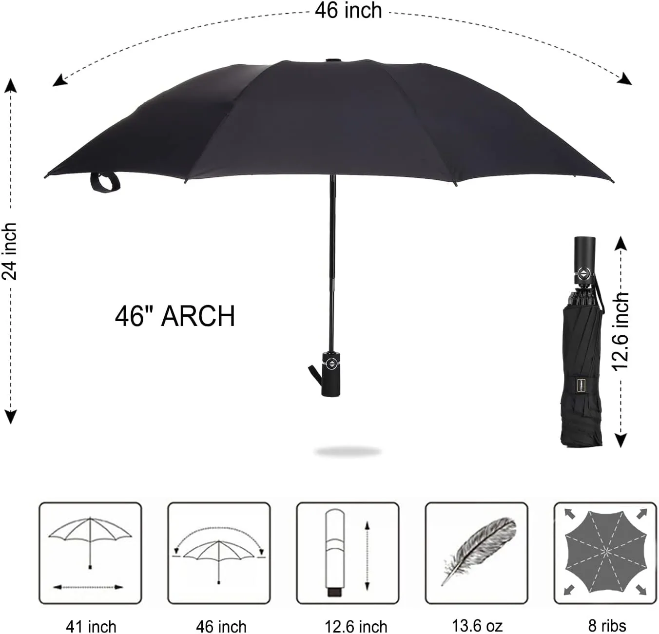 LANBRELLA Compact Reverse Folding Umbrella Auto Windproof Travel Umbrella