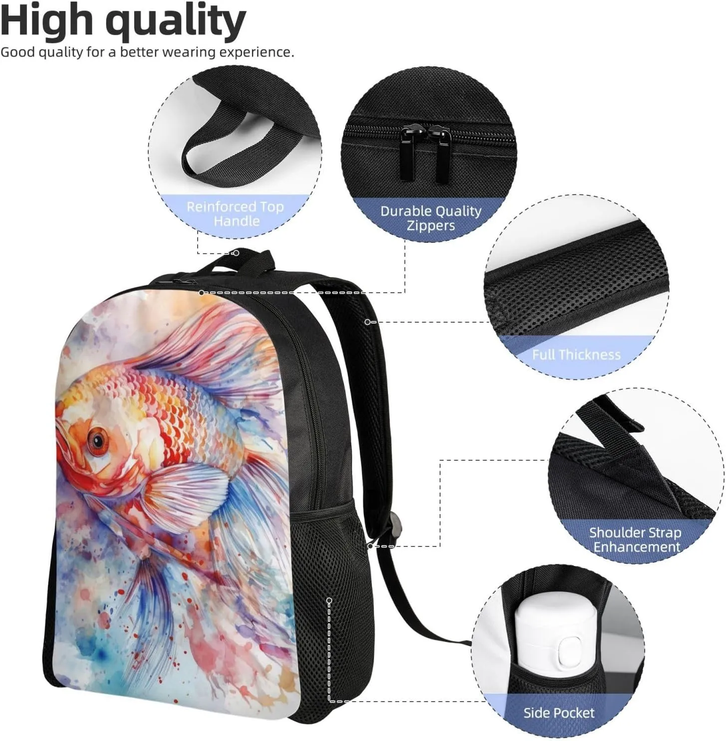 Laptop Backpack for Women Men Carry-on Backpack Fish Daypack Lightweight Travel Shoulder Bags