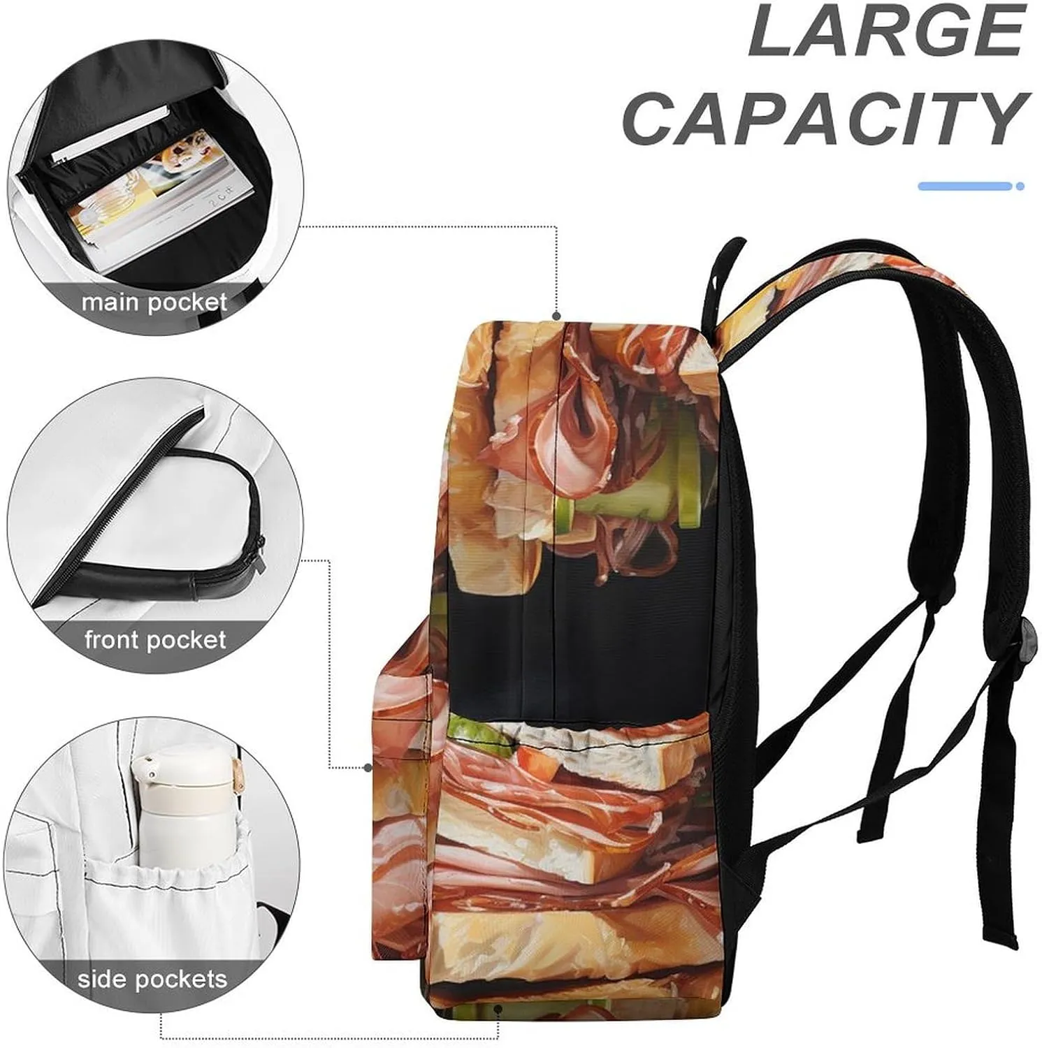 Laptop Backpack for Women Men Daypack Waterproof Ham Toast Computer Bag Business Work Bag for Travel
