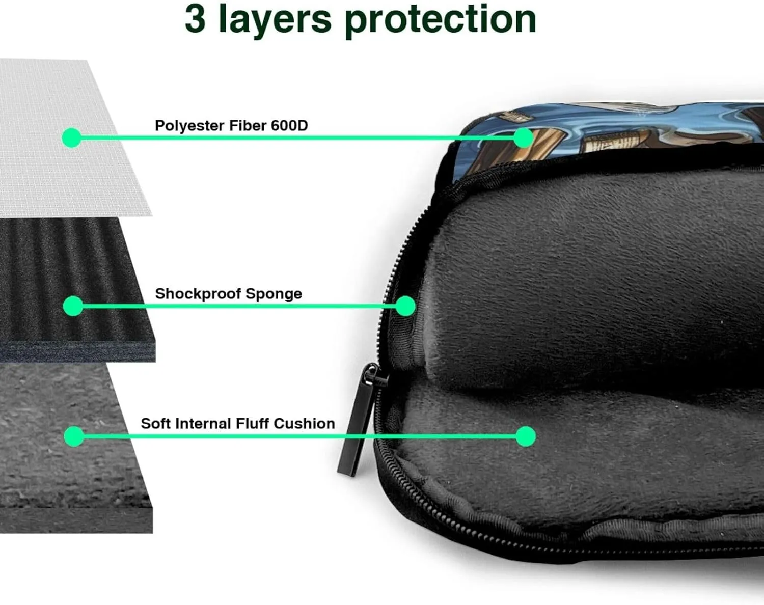 Laptop Sleeve Bag Shockproof Notebook Case Busy Beaver Cartoon Computer Carrying Case with Shoulder Strap 14 inch