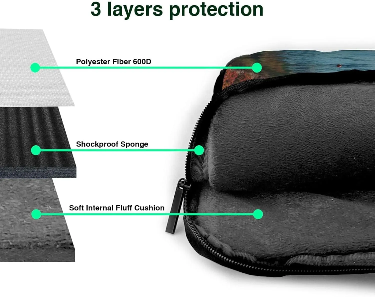 Laptop Sleeve Bag Shockproof Notebook Case Lake Geneva Switzerland Computer Carrying Case with Shoulder Strap