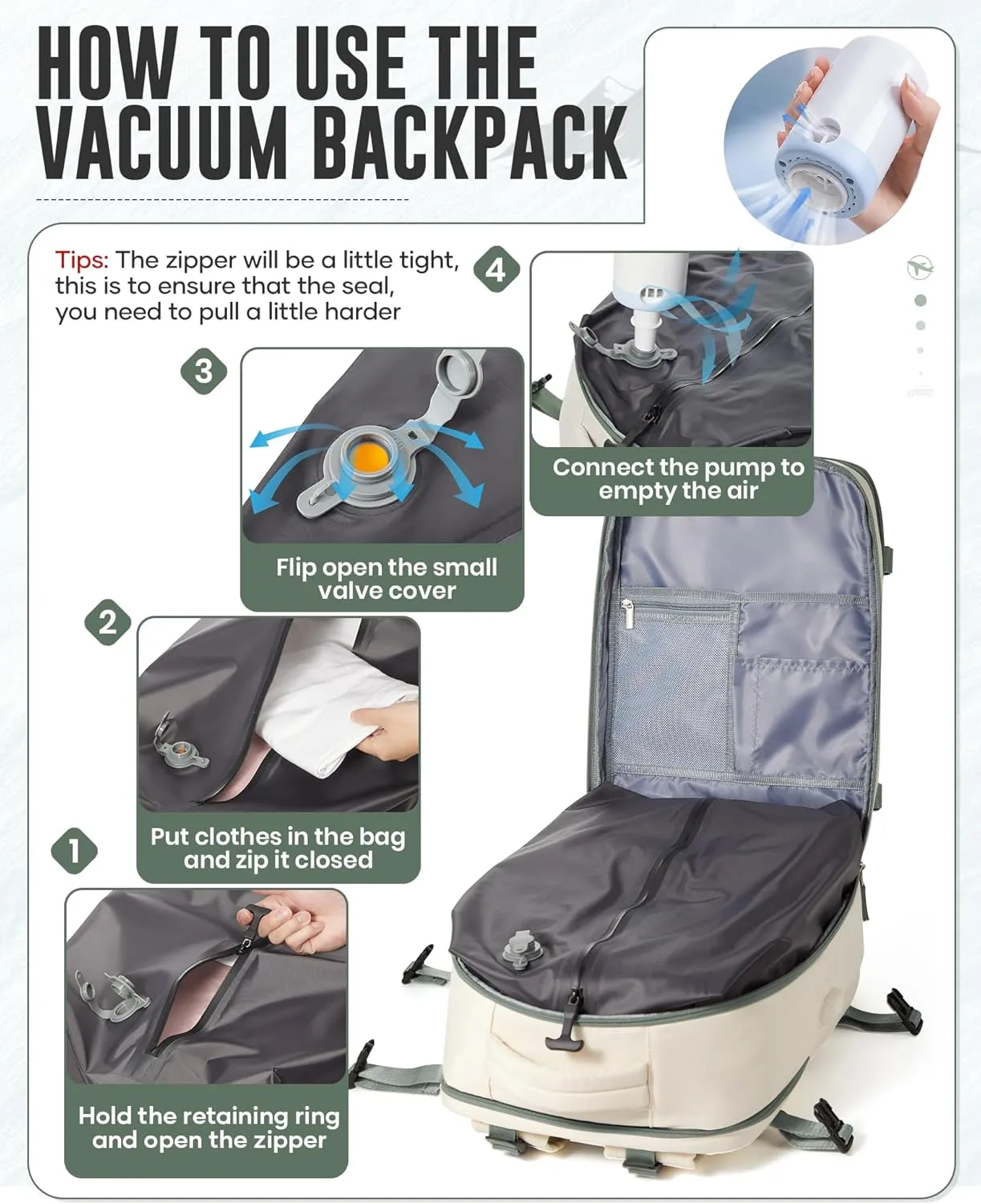Large Vacuum Backpack Travel with Pump, Waterproof Compression Backpack, Airback Personal Item Carry on Backpacks, Vacpack Compression Bags for Seal, Business Travel Backpacks for Women Men