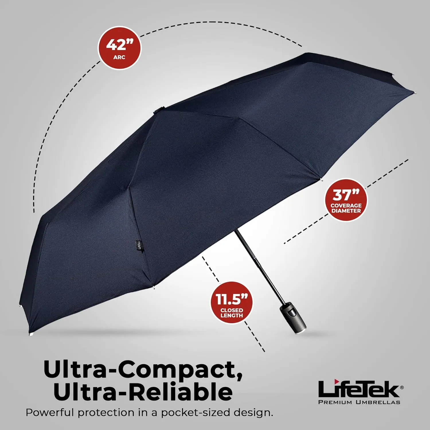 LifeTek Windproof Travel Umbrella, Automatic Open Close, Compact for Rain and Sun, Fits in Purse or Backpack, Strong Lightweight Durable Frame, UV Protection, Small and Portable